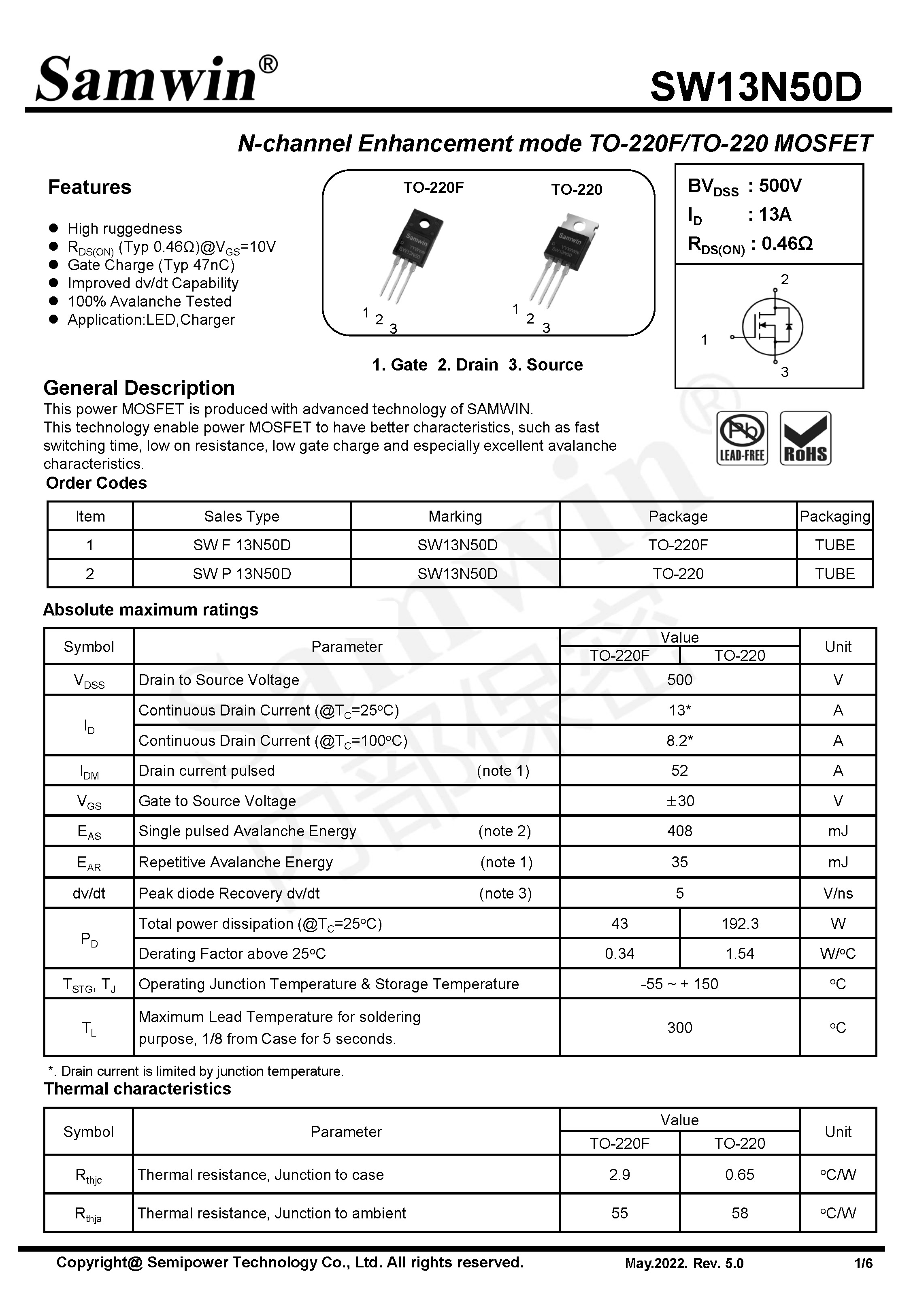 SAMWIN MOSFET