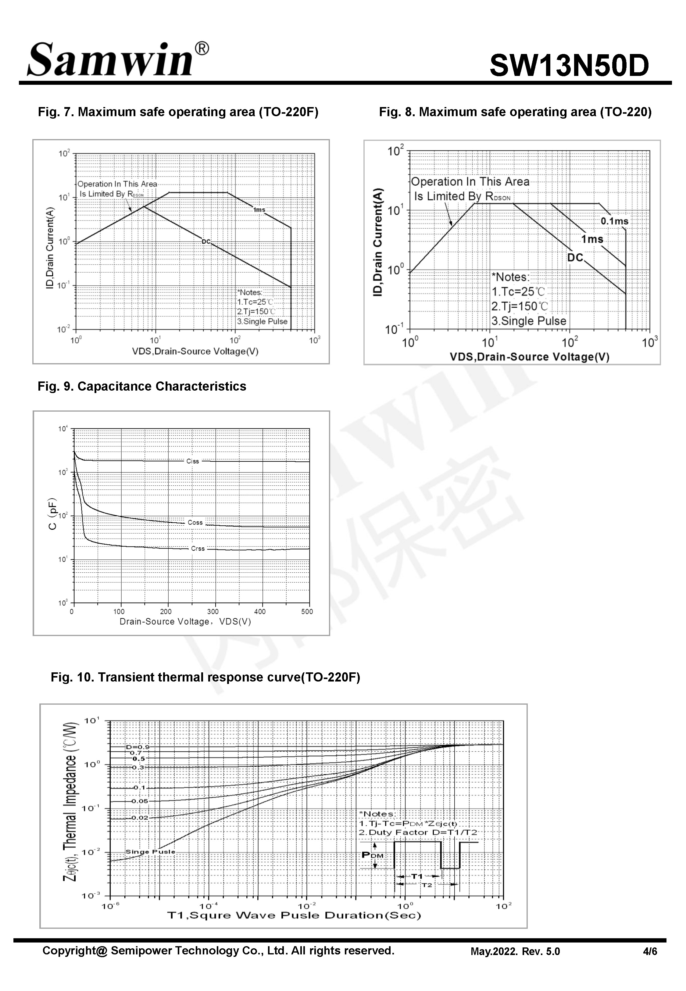 SAMWIN MOSFET