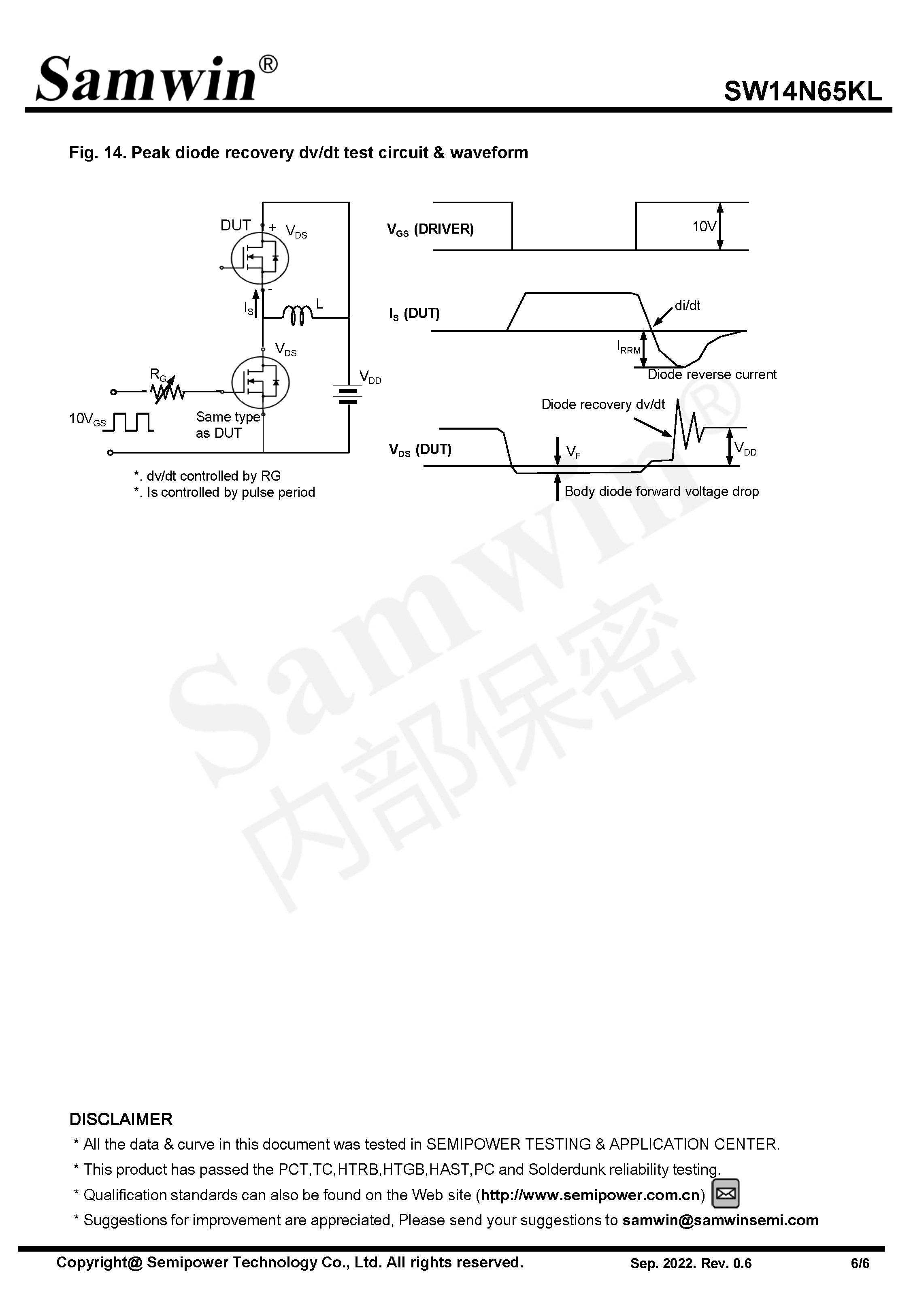 SAMWIN MOSFET