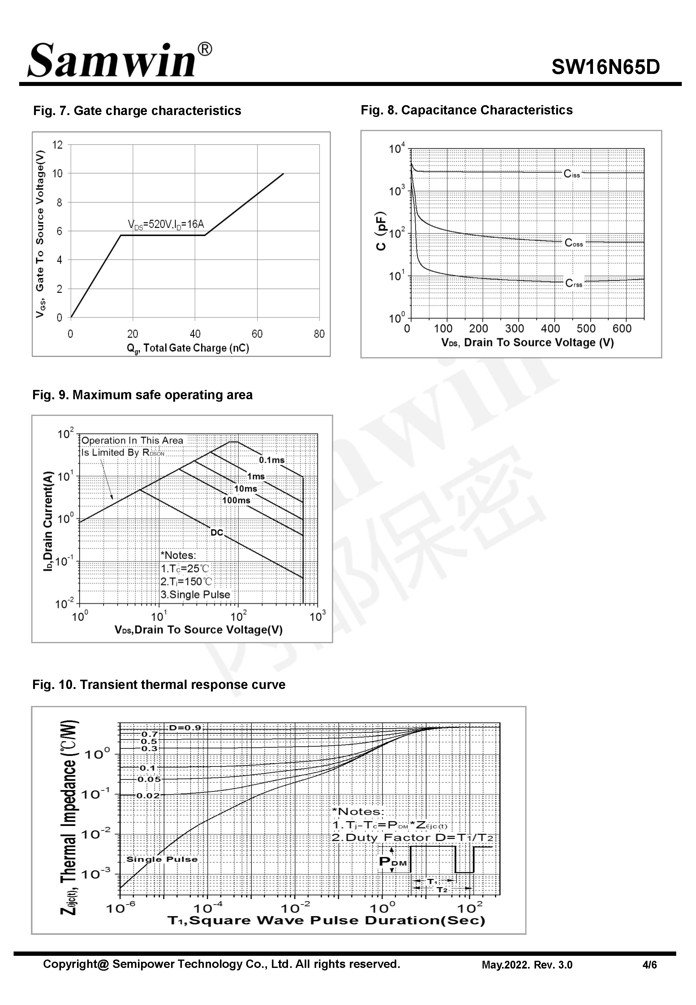 SAMWIN MOSFET