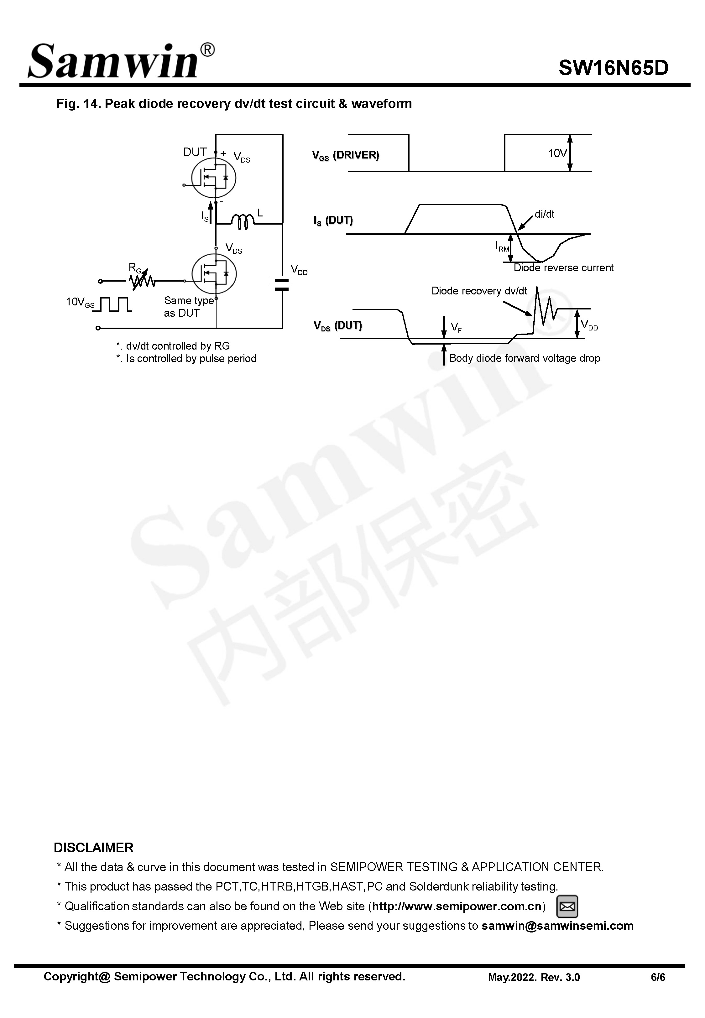 SAMWIN MOSFET