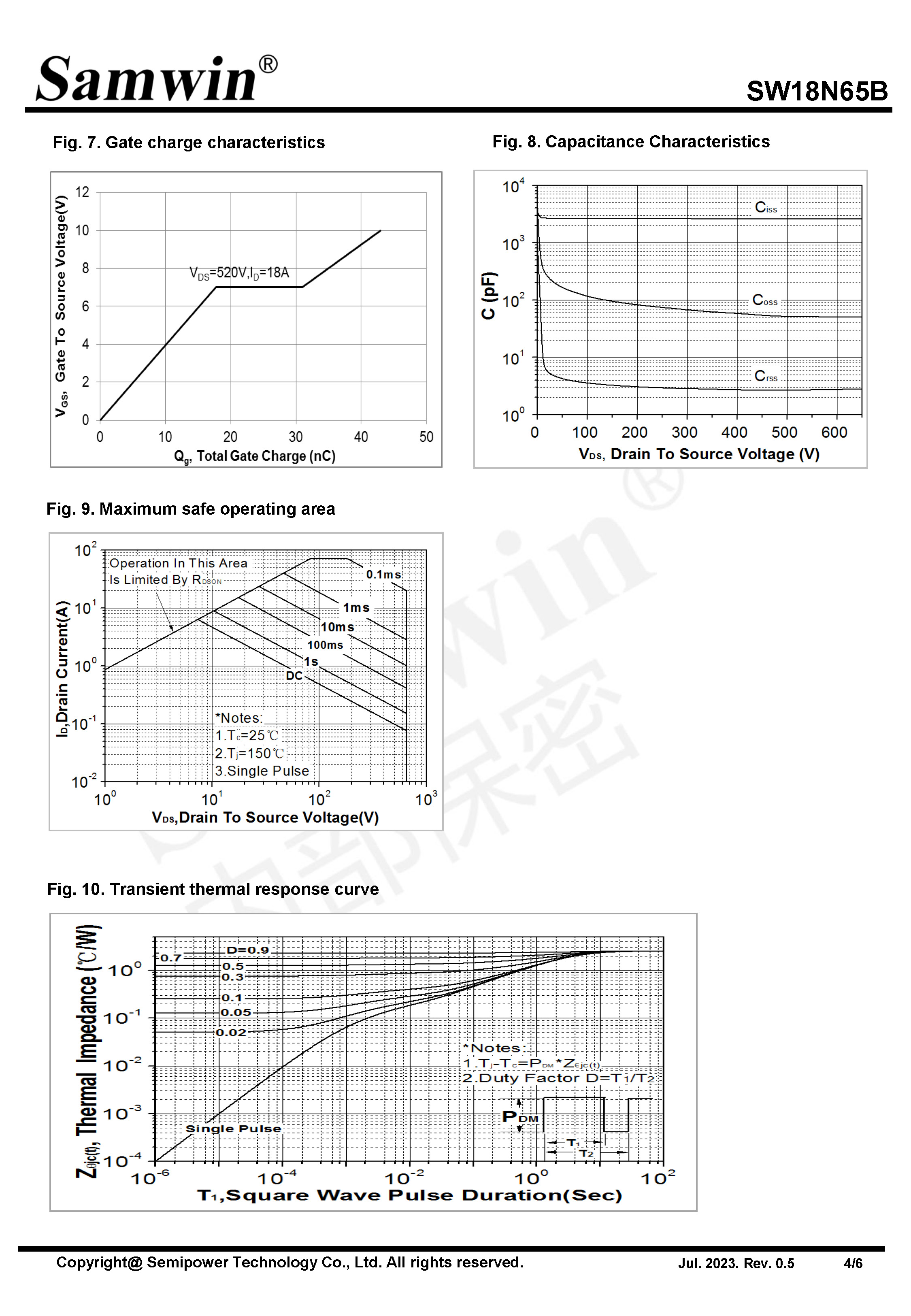 SAMWIN MOSFET