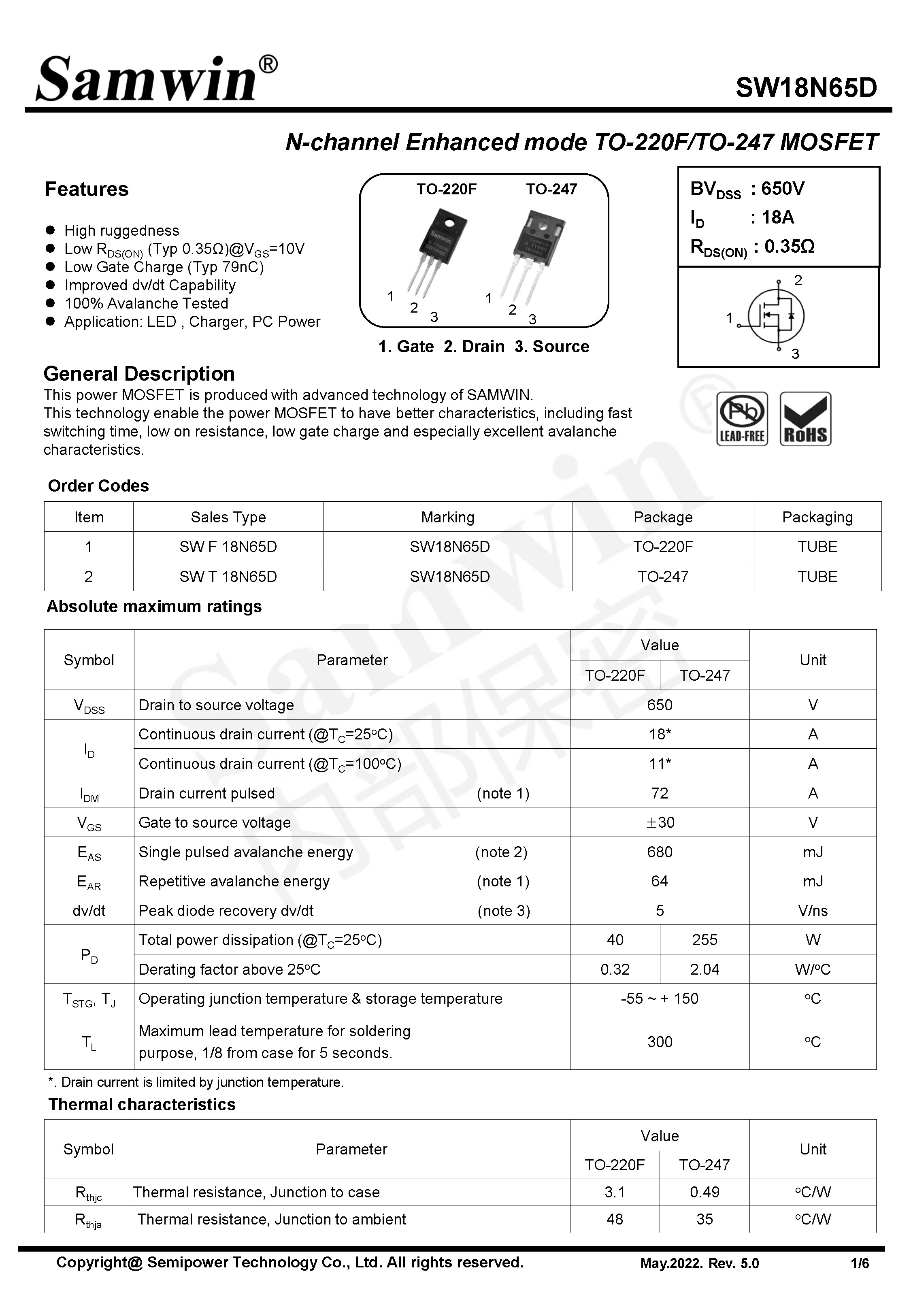 SAMWIN MOSFET