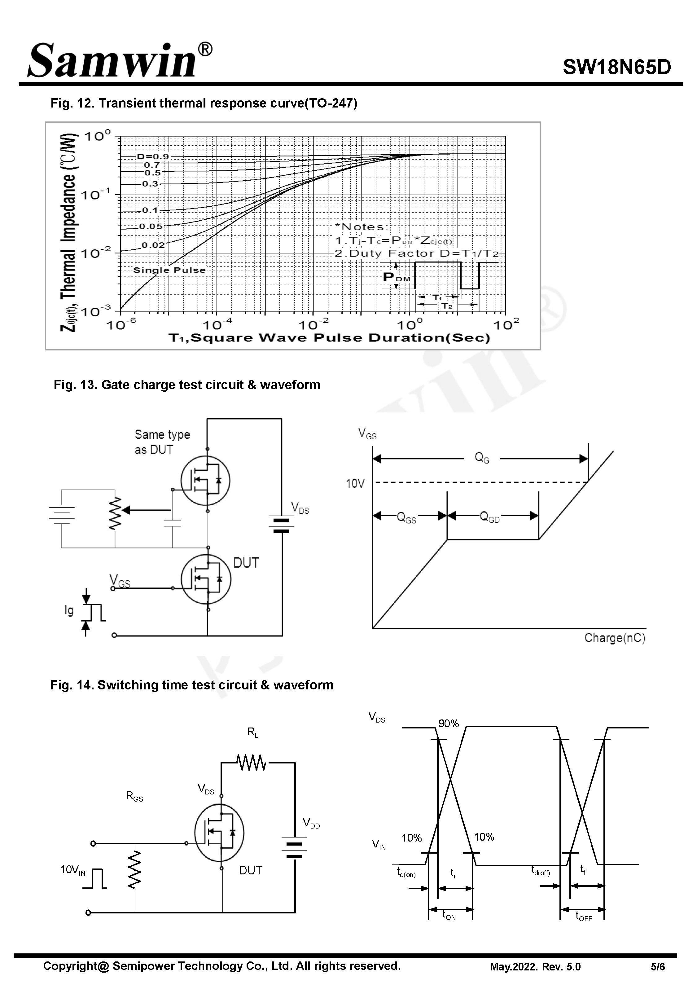 SAMWIN MOSFET