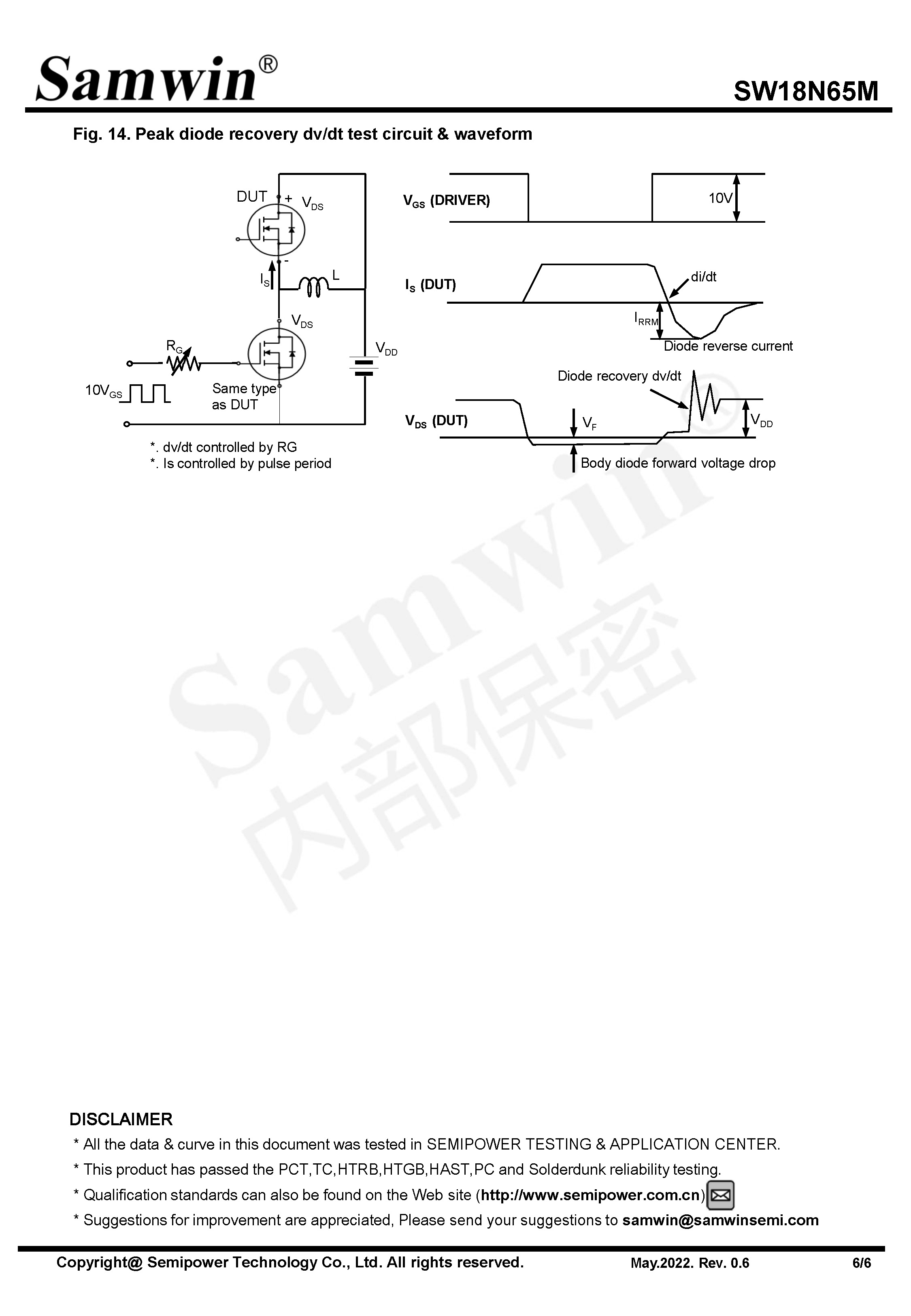 SAMWIN MOSFET