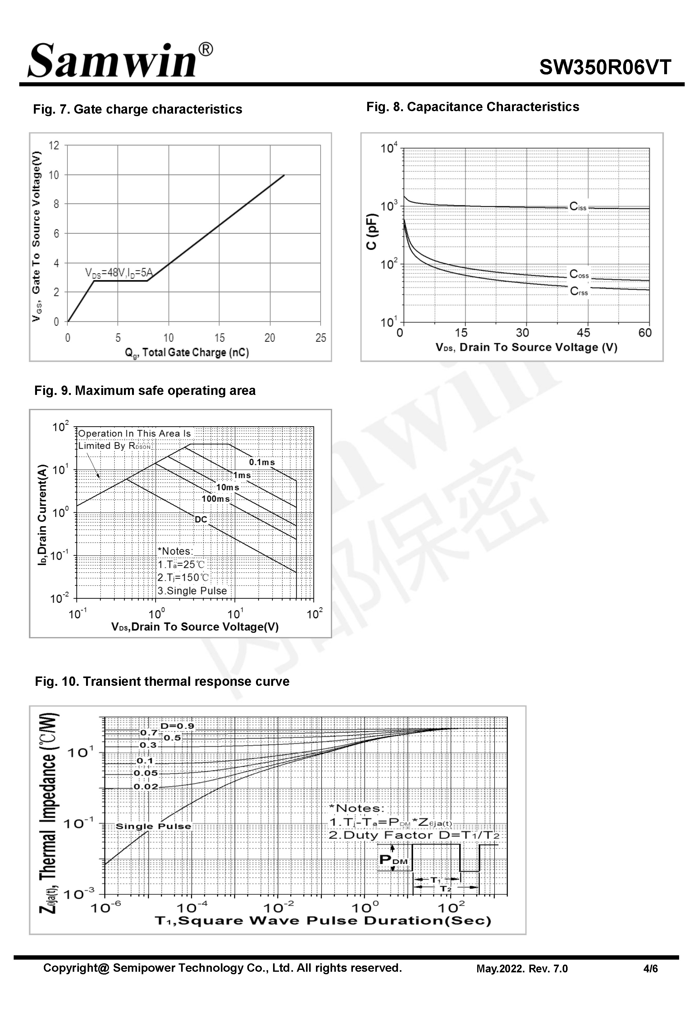 SAMWIN MOSFET
