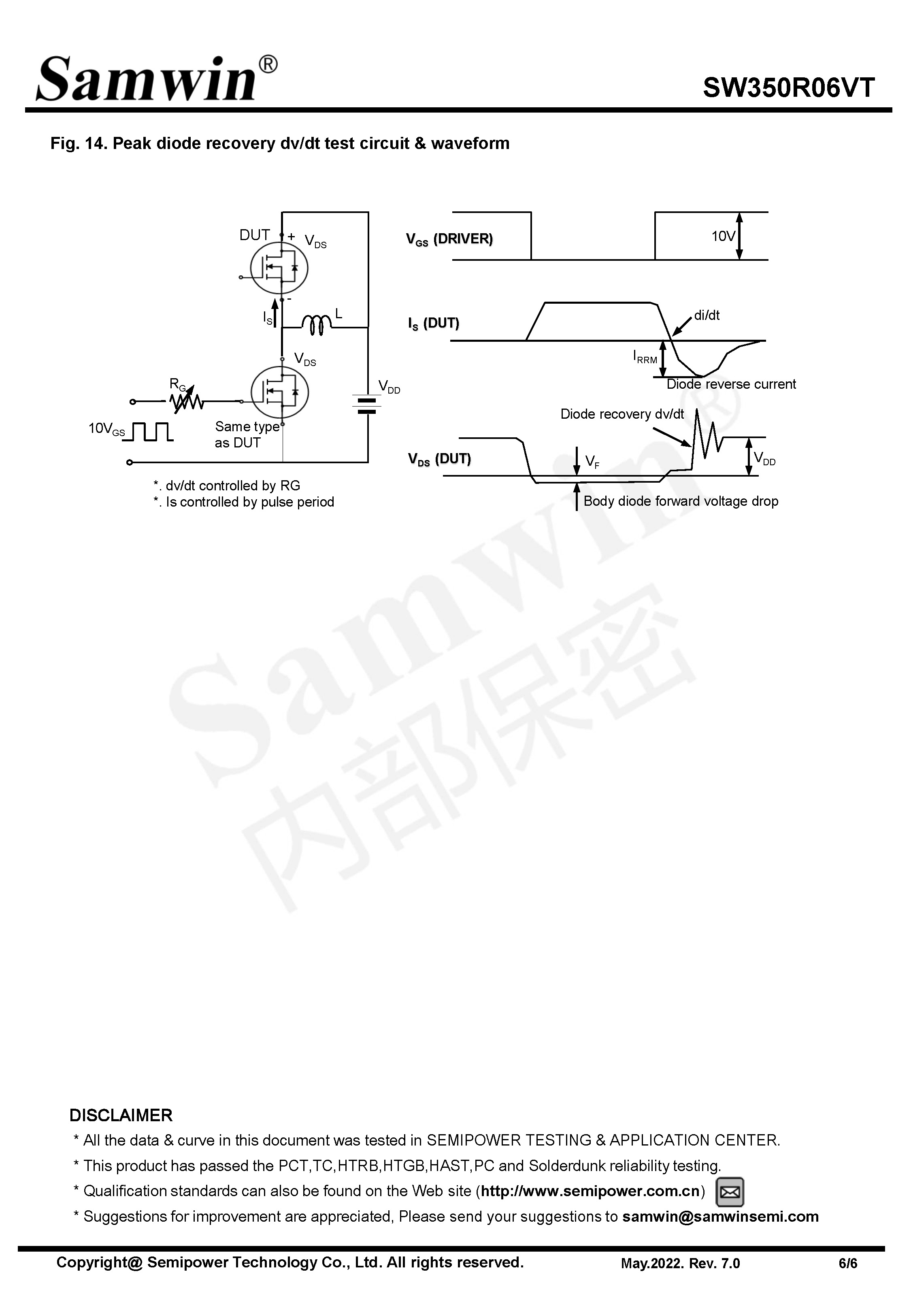 SAMWIN MOSFET