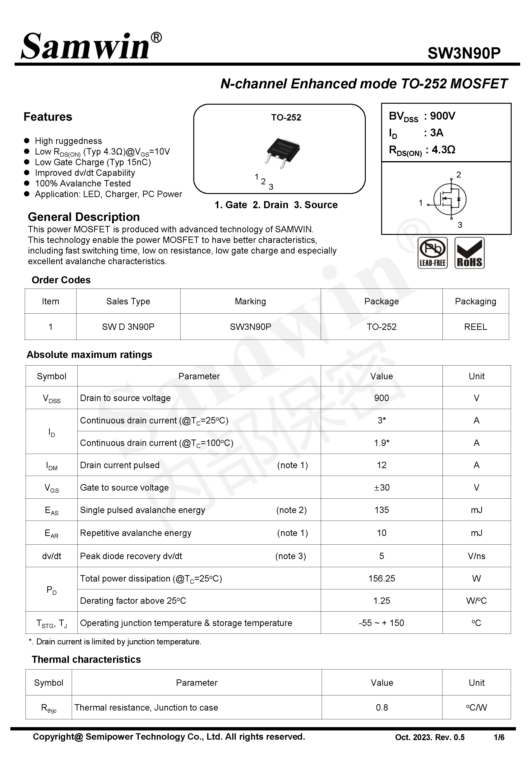 SAMWIN MOSFET