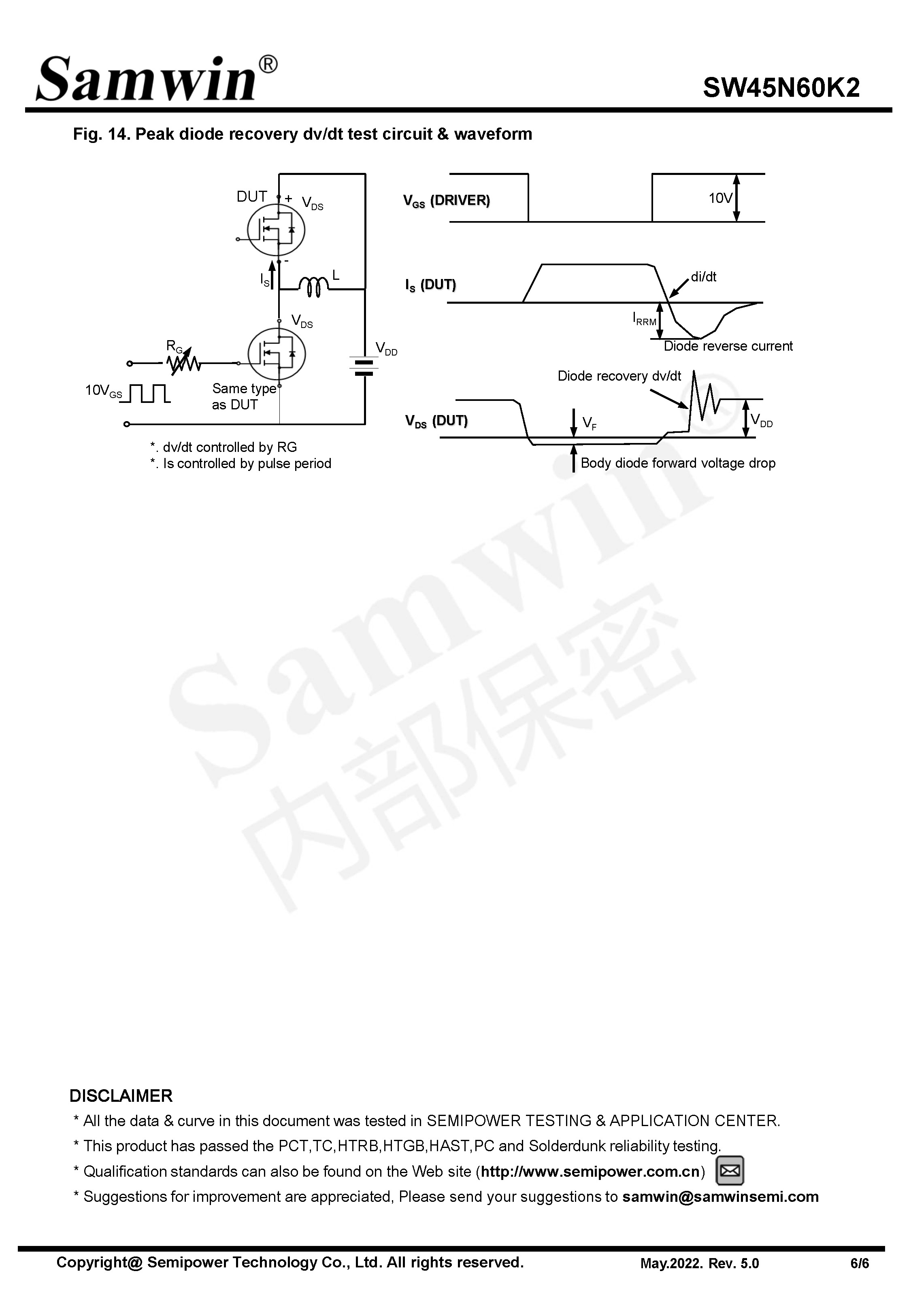 SAMWIN MOSFET