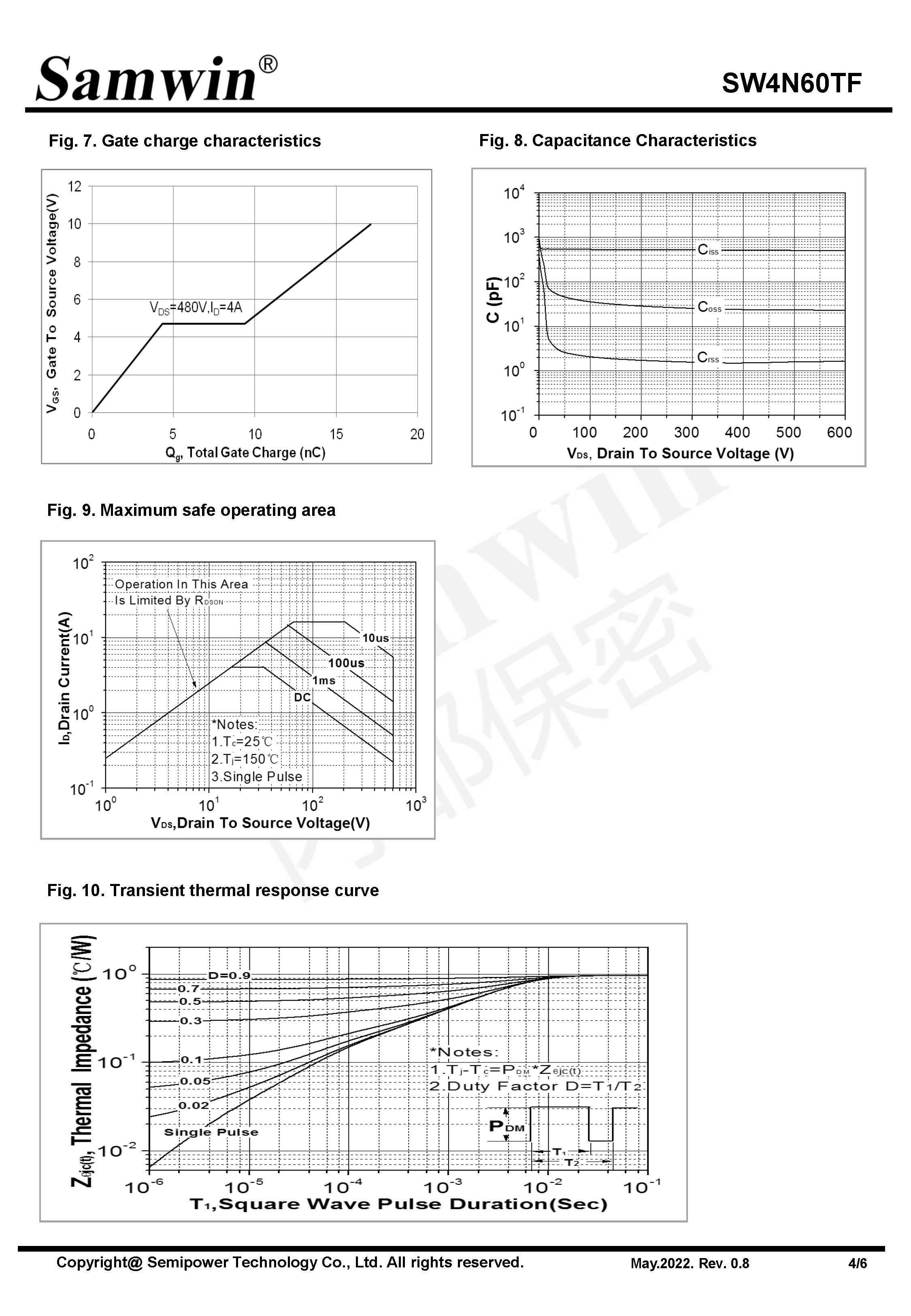 SAMWIN MOSFET