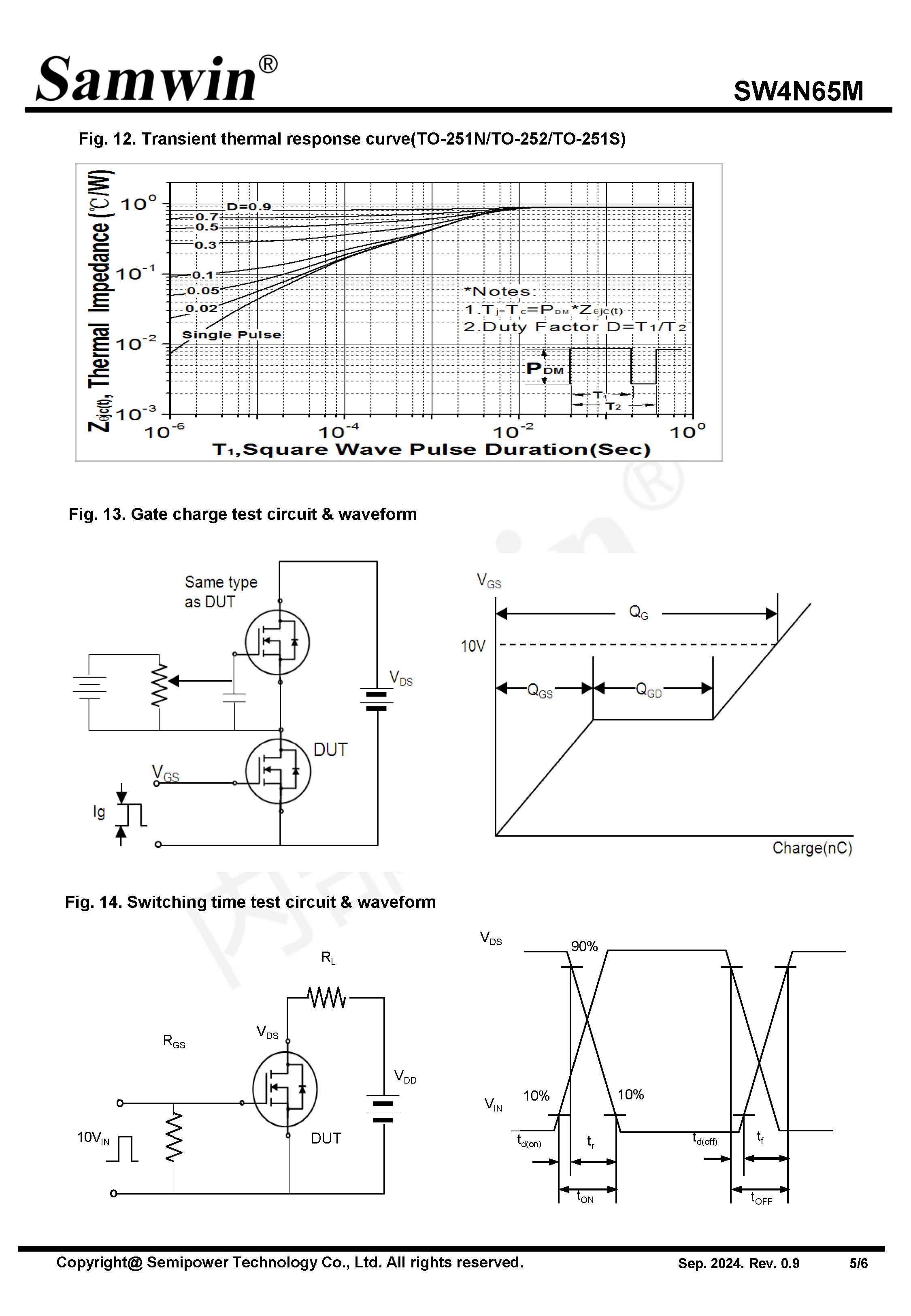 SAMWIN MOSFET