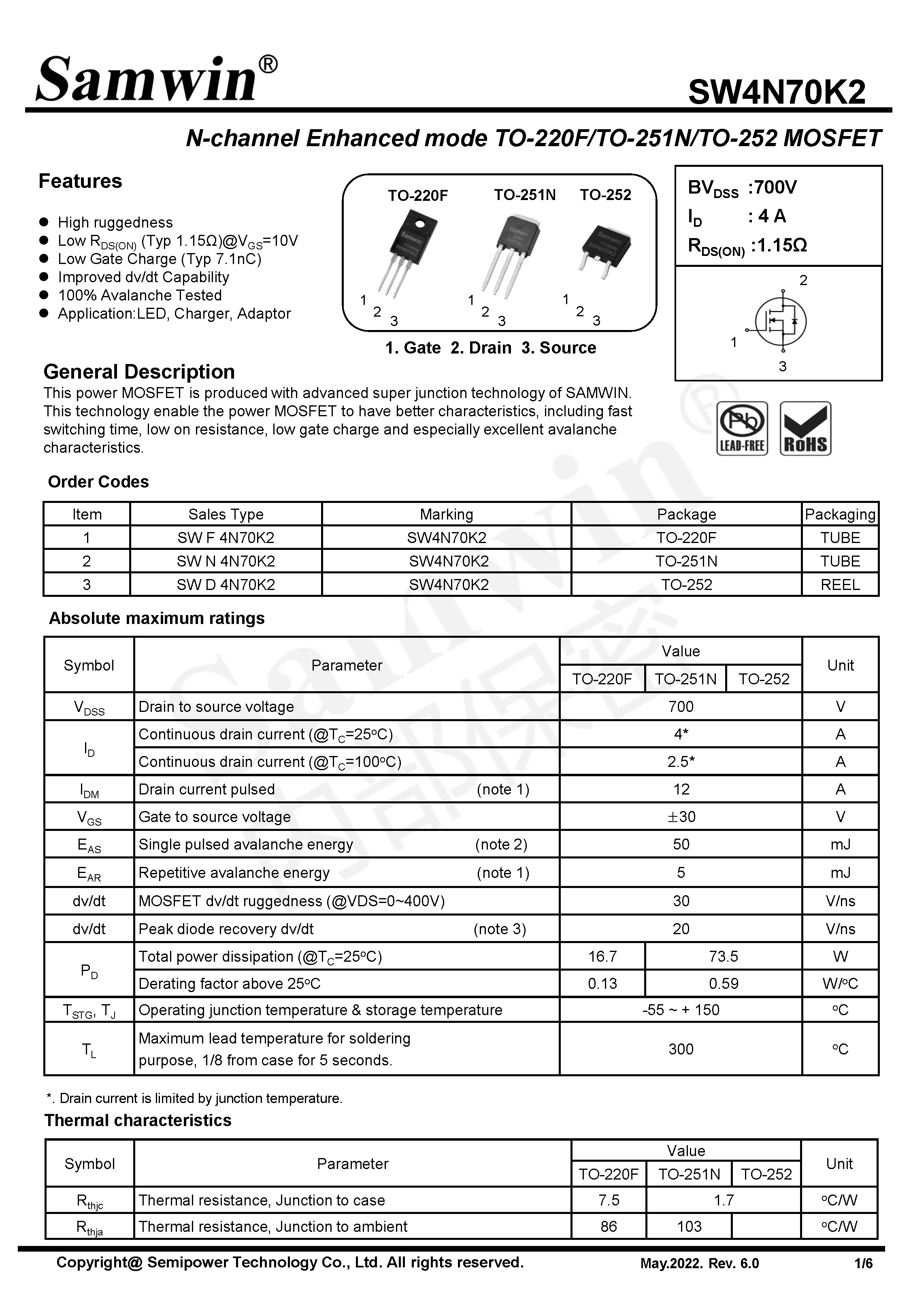 SAMWIN MOSFET