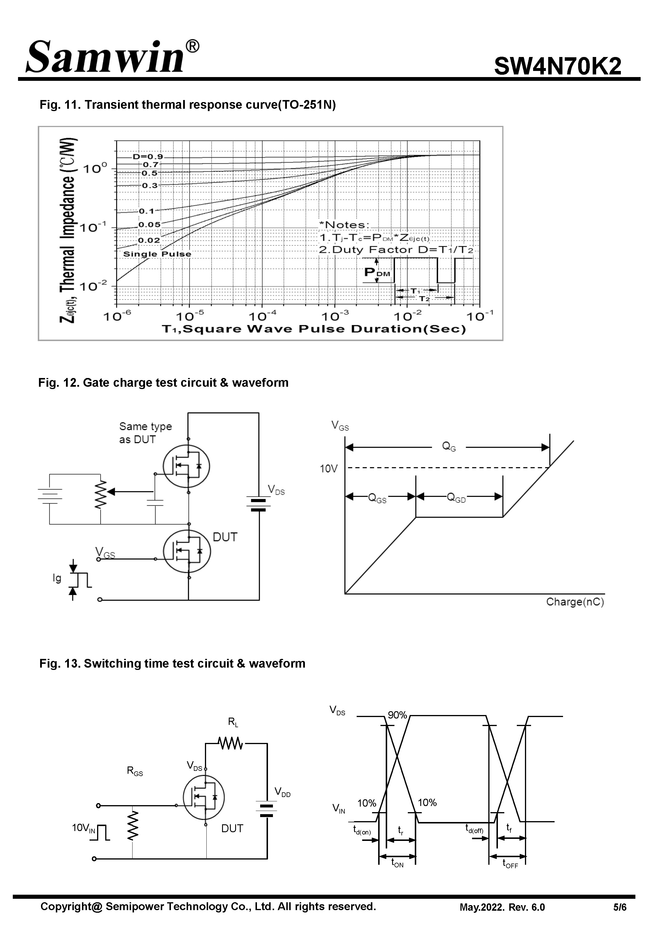 SAMWIN MOSFET