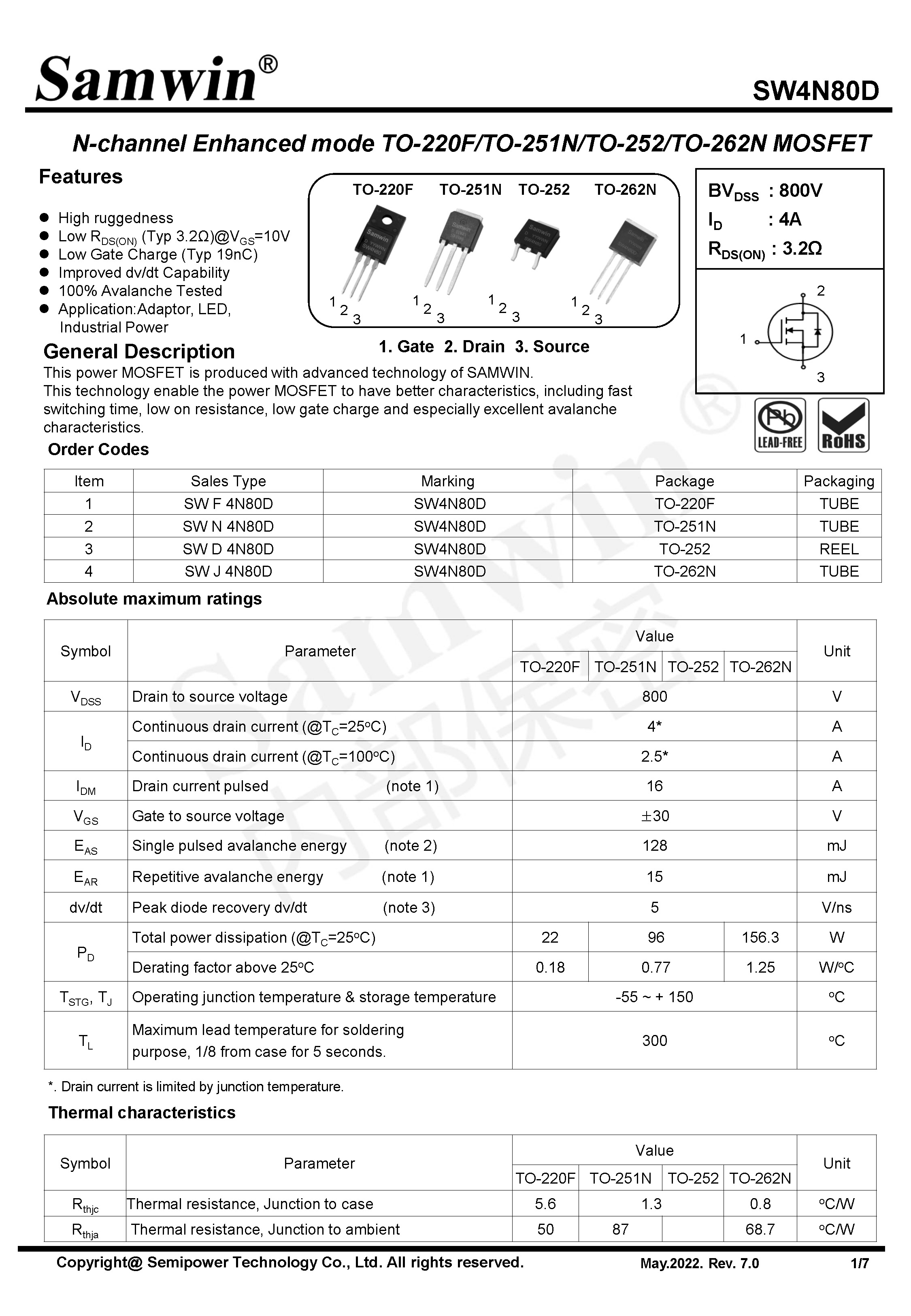 SAMWIN MOSFET