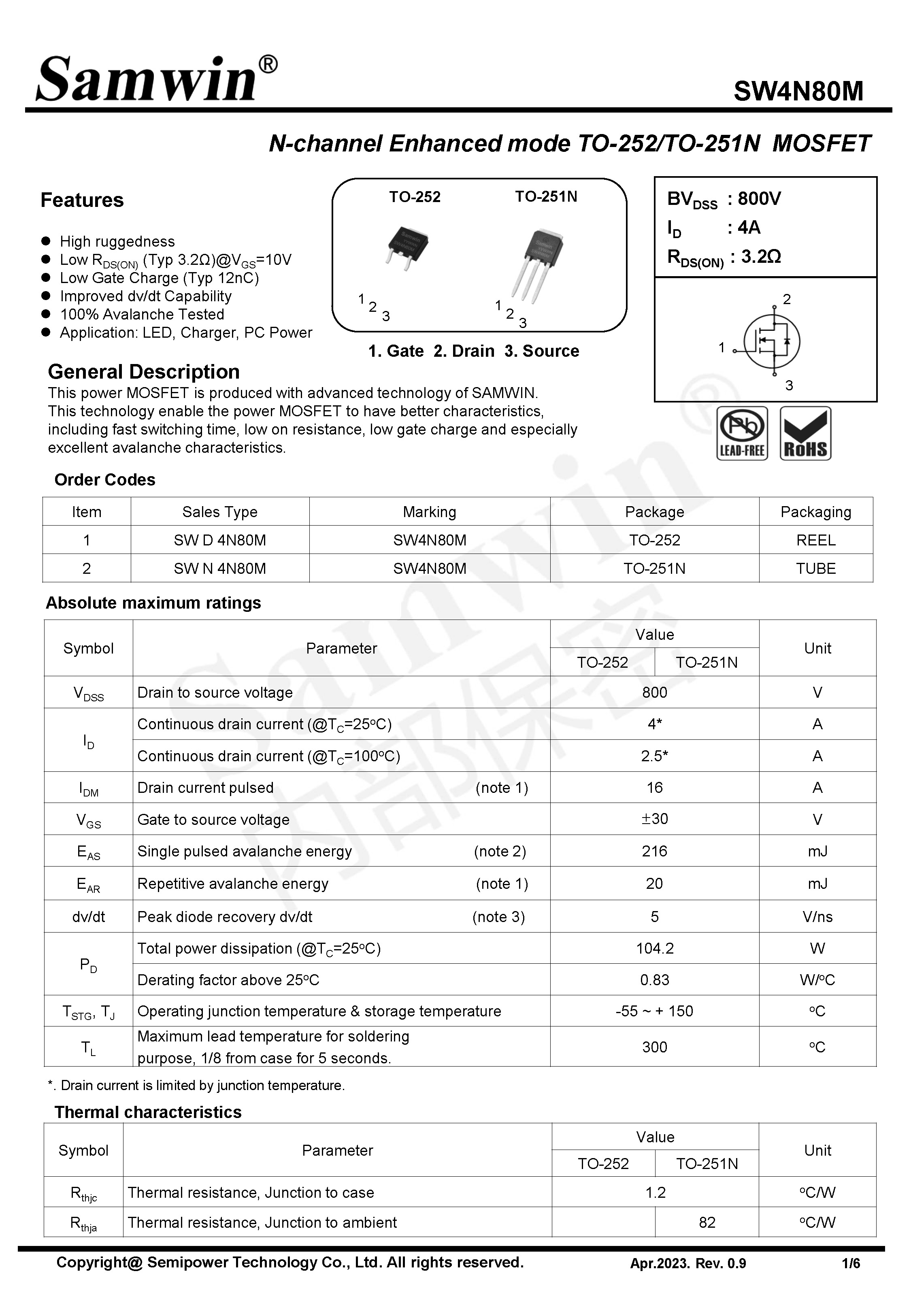 SAMWIN MOSFET