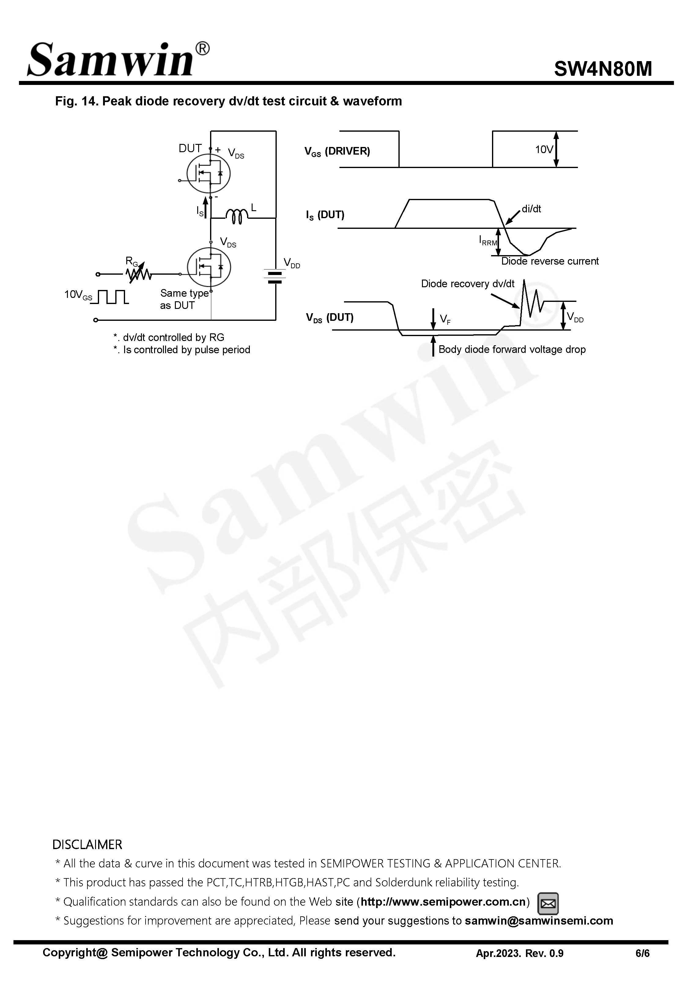 SAMWIN MOSFET