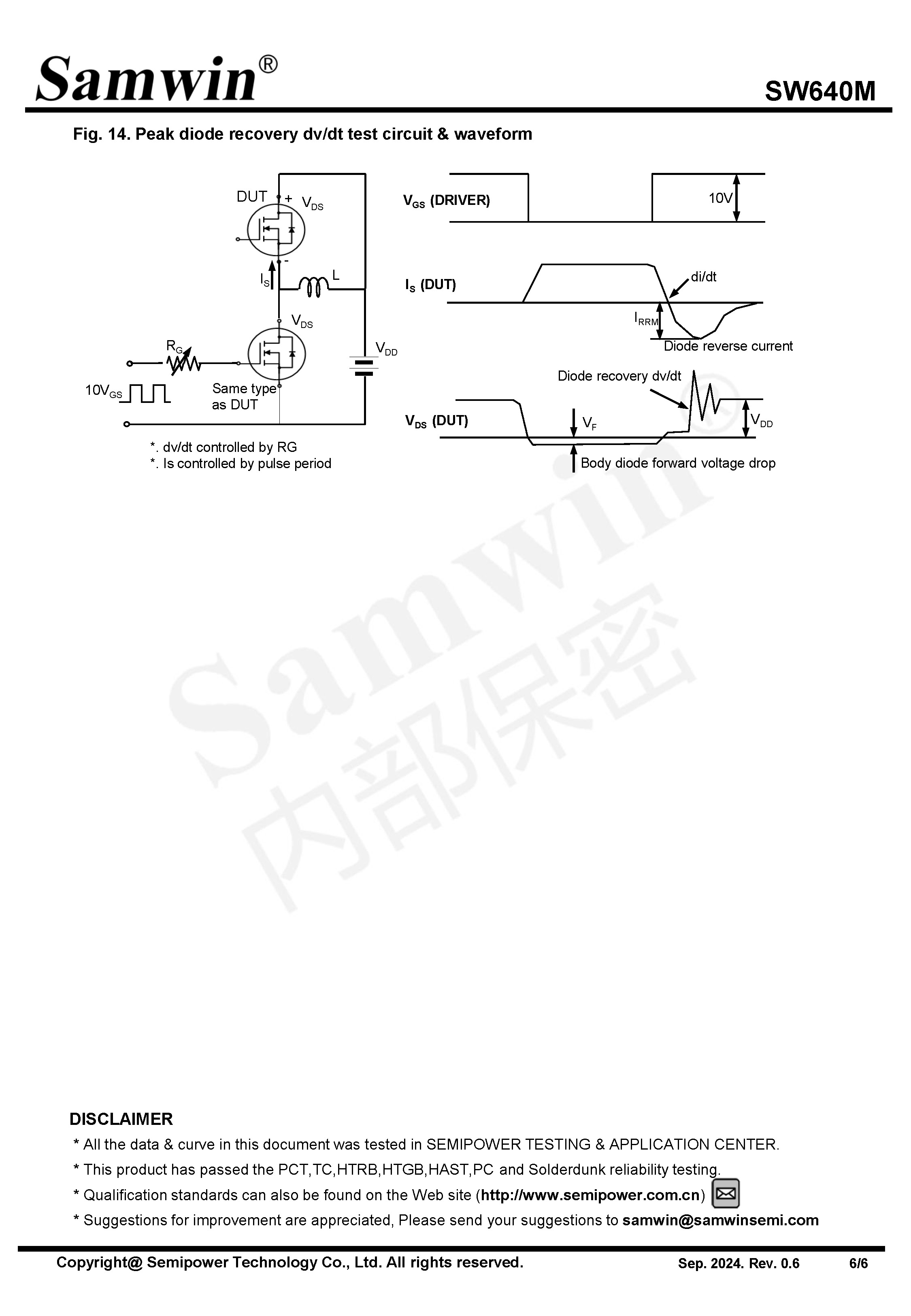 SAMWIN MOSFET