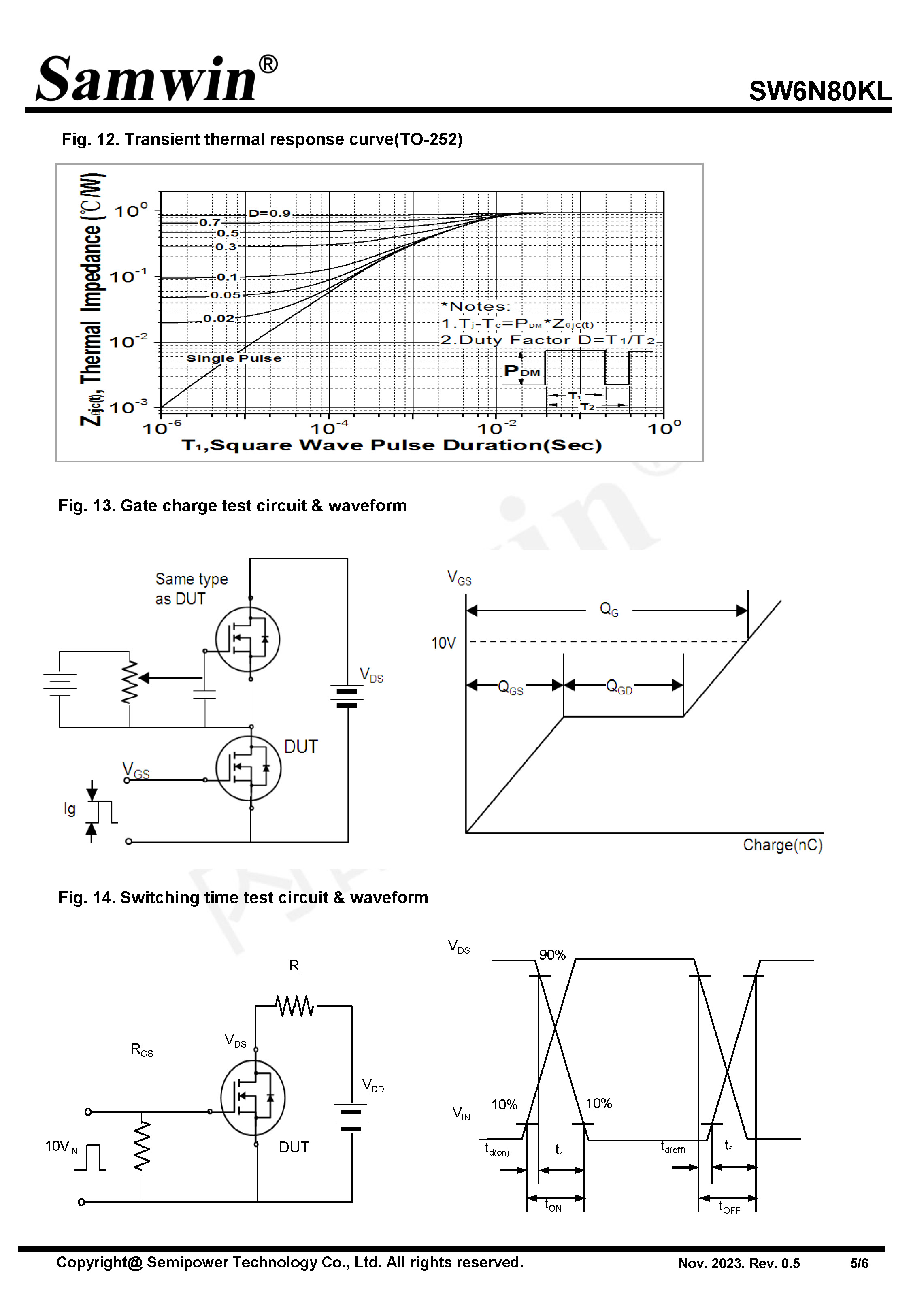 SAMWIN MOSFET