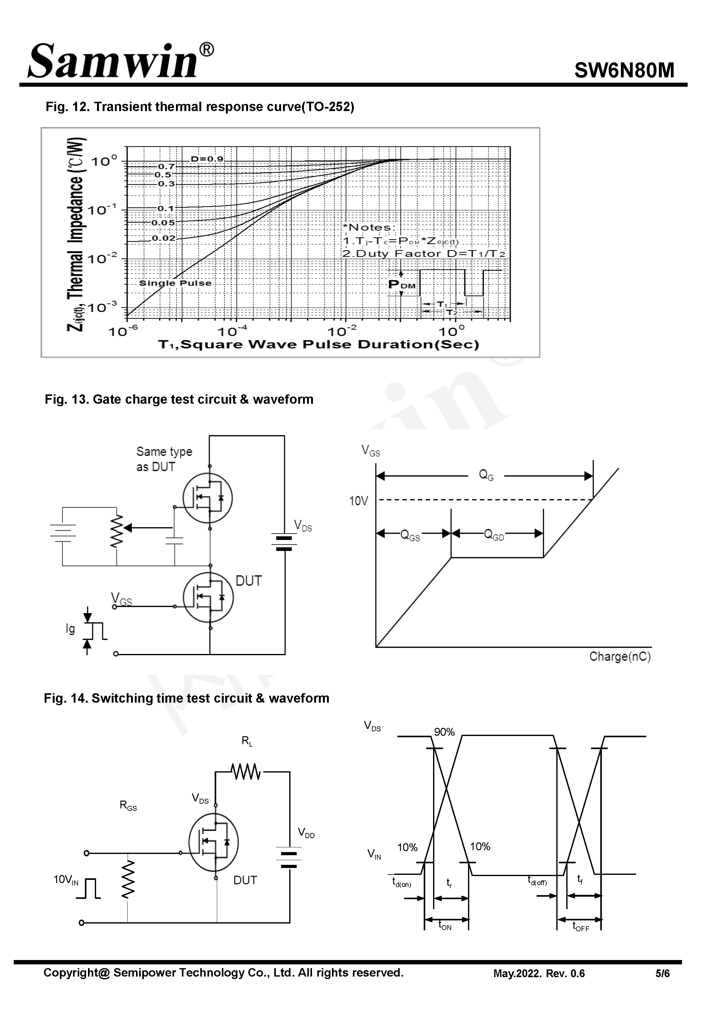 SAMWIN MOSFET