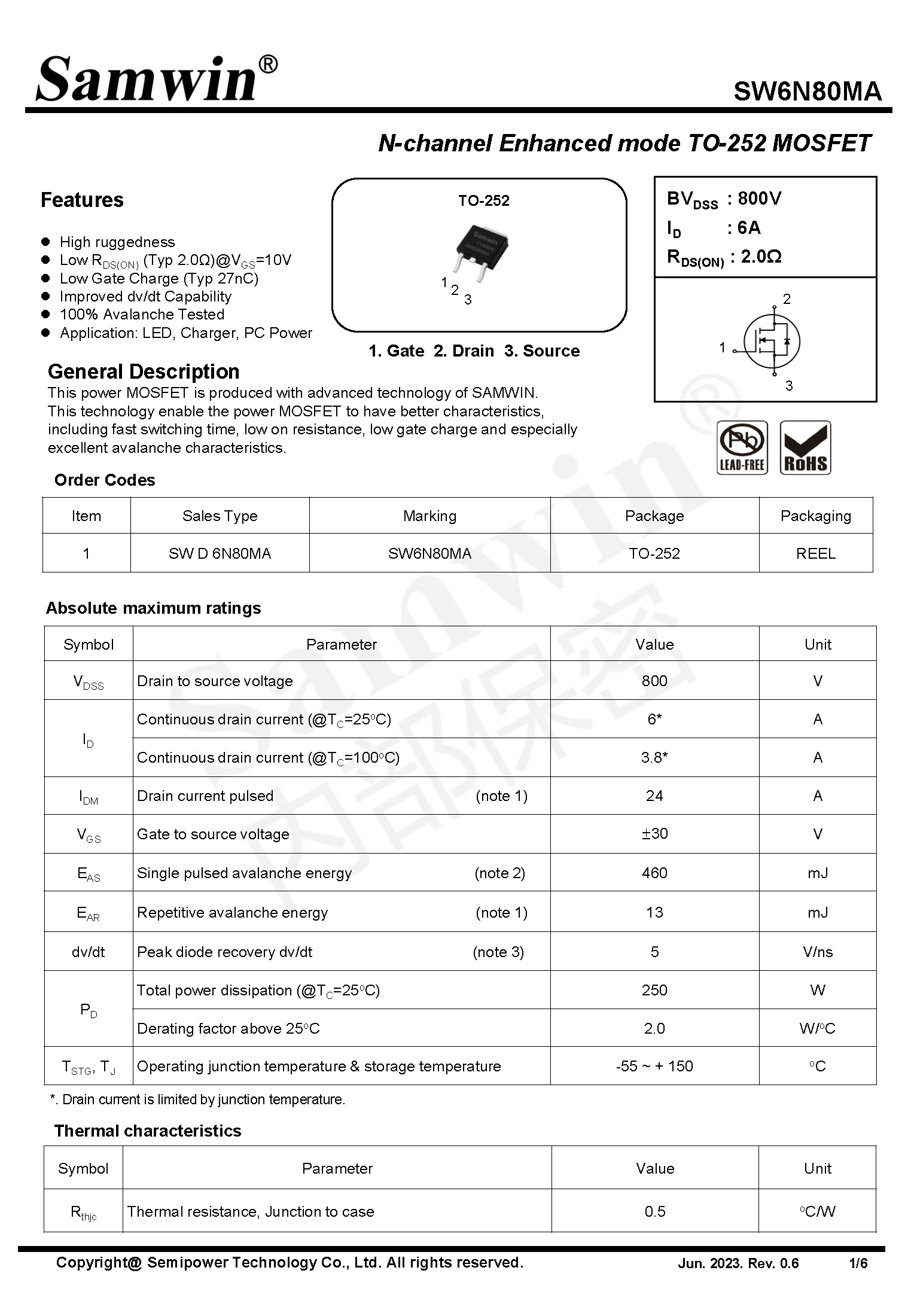 SAMWIN MOSFET