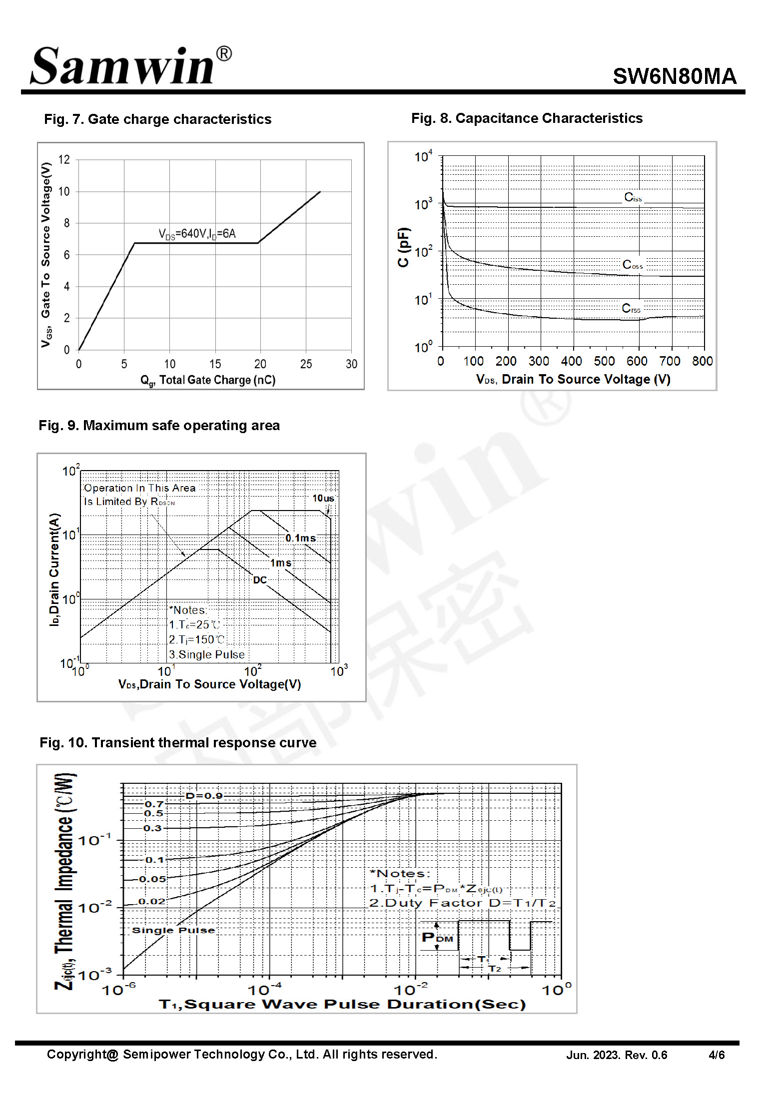 SAMWIN MOSFET