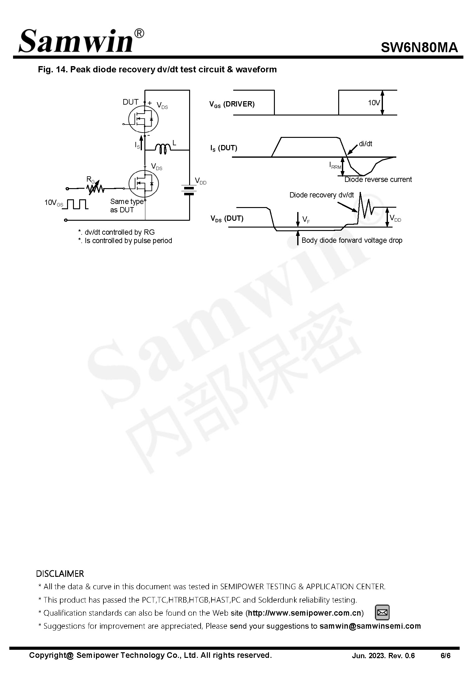 SAMWIN MOSFET