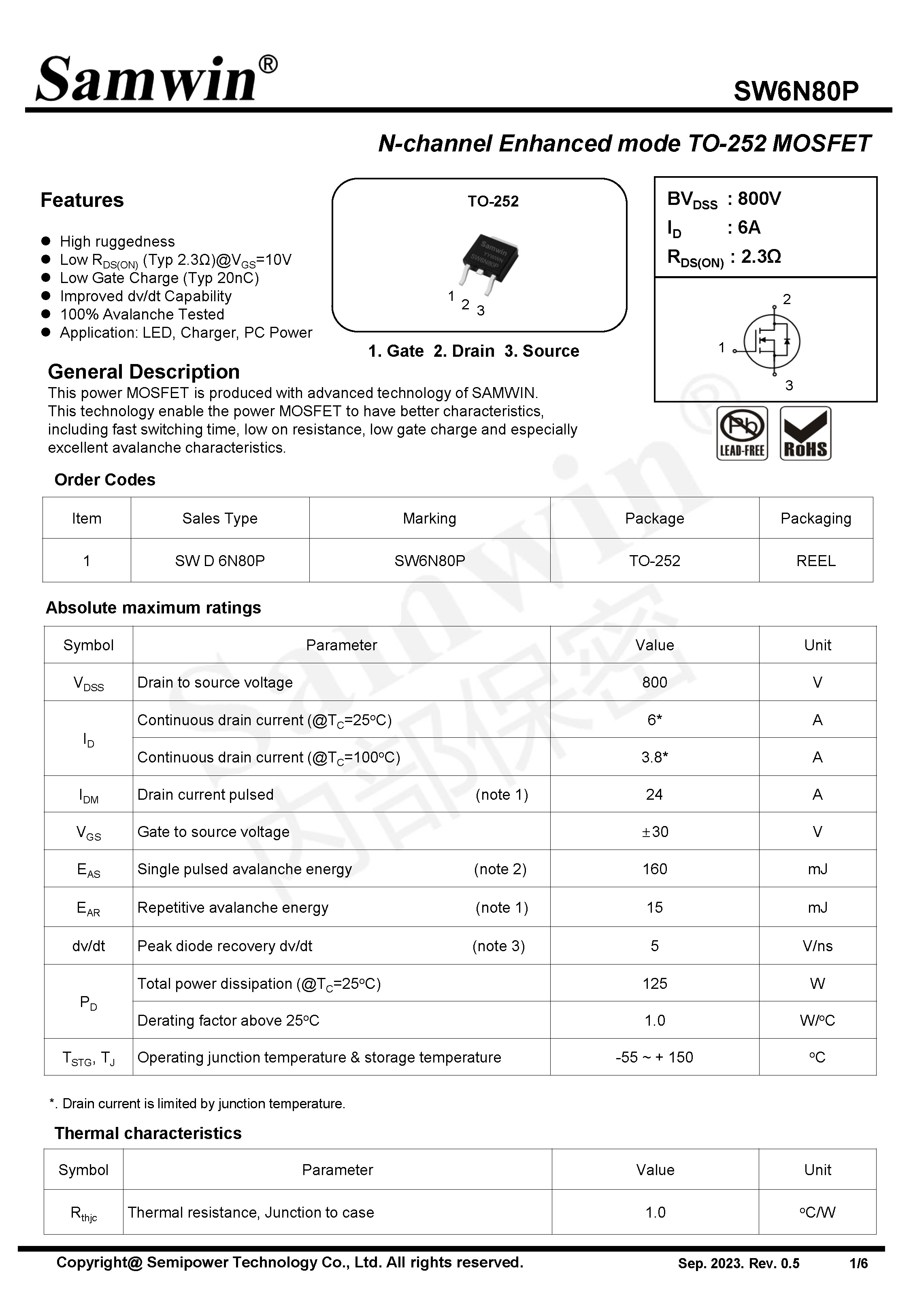 SAMWIN MOSFET