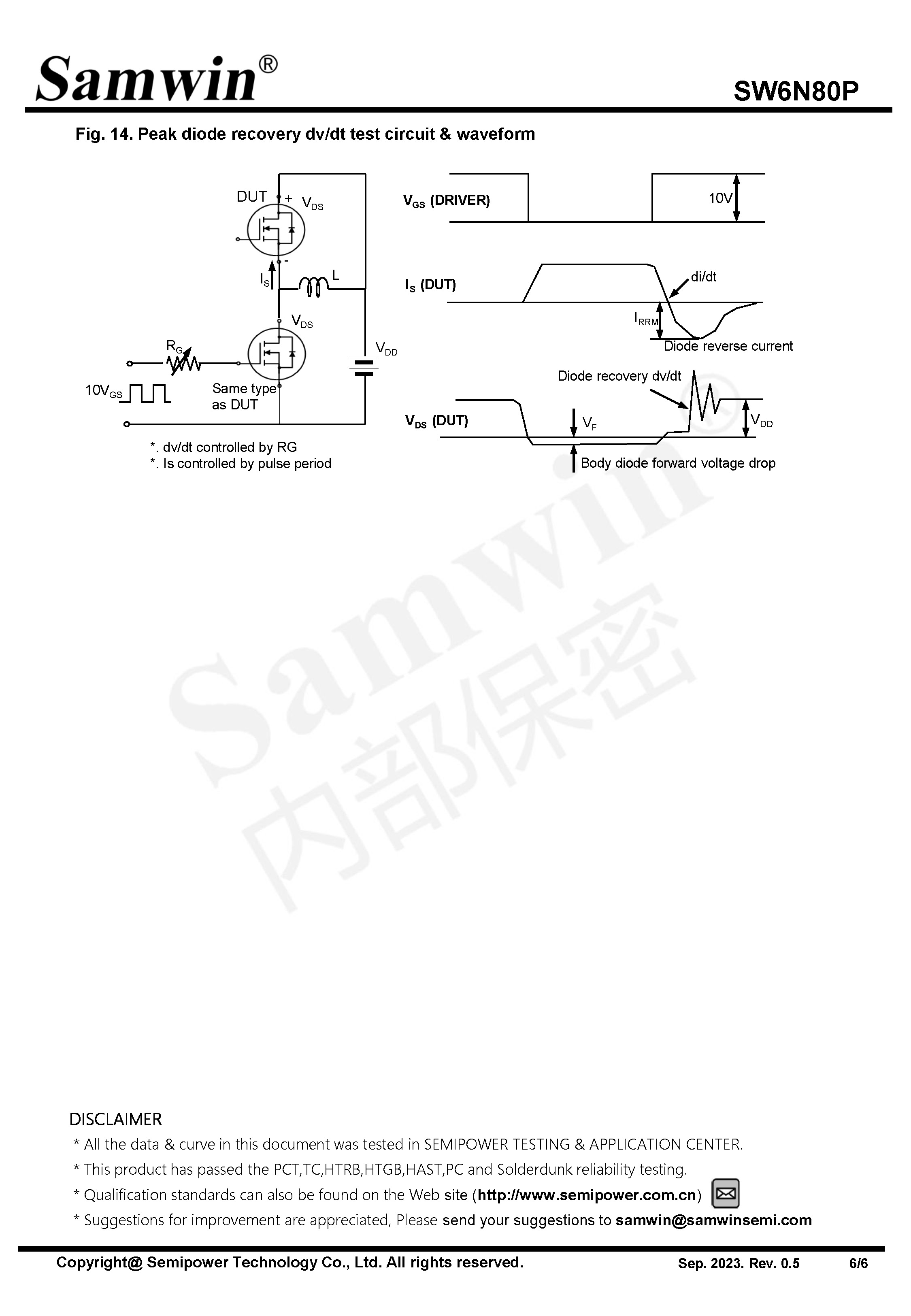 SAMWIN MOSFET