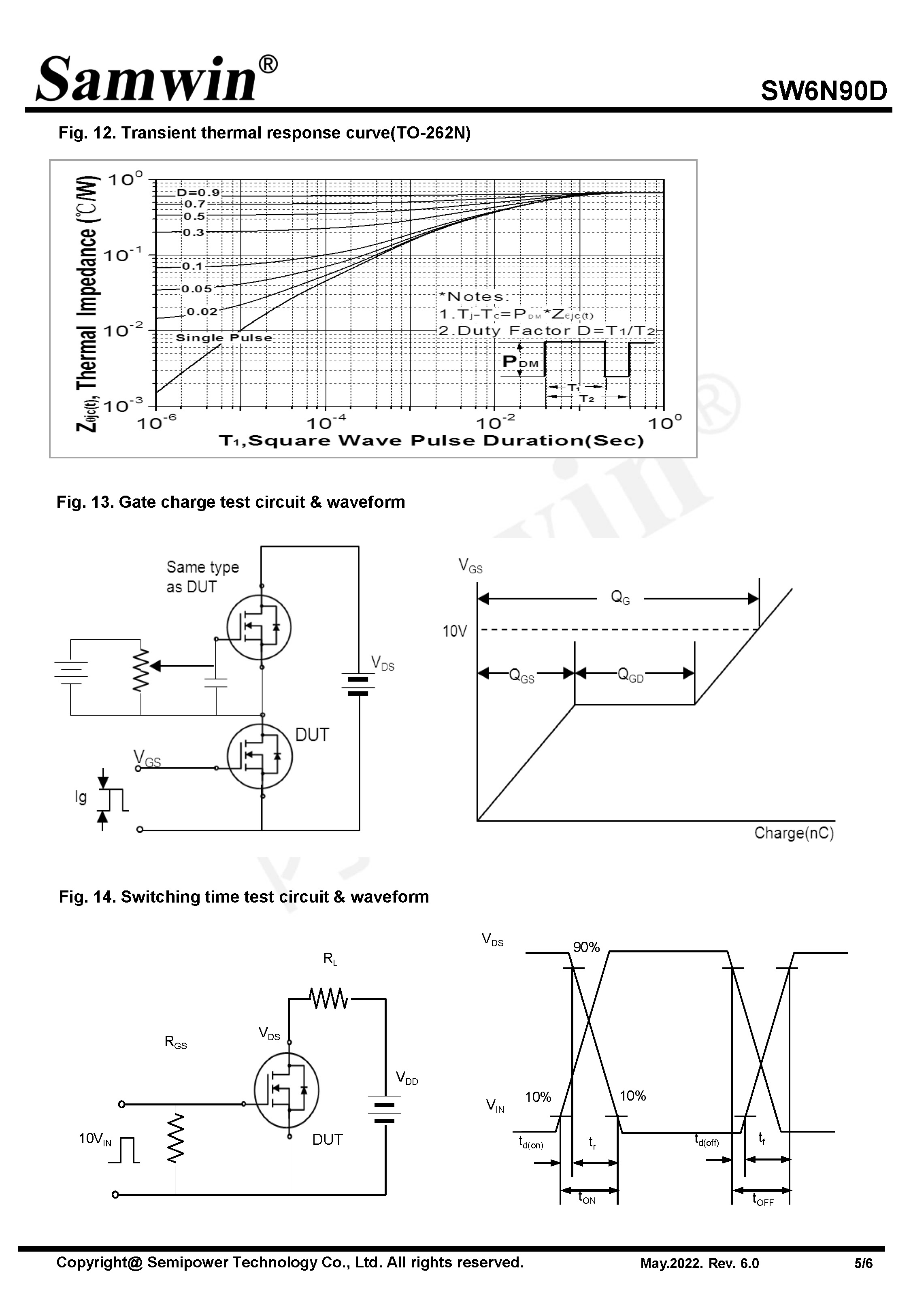 SAMWIN MOSFET