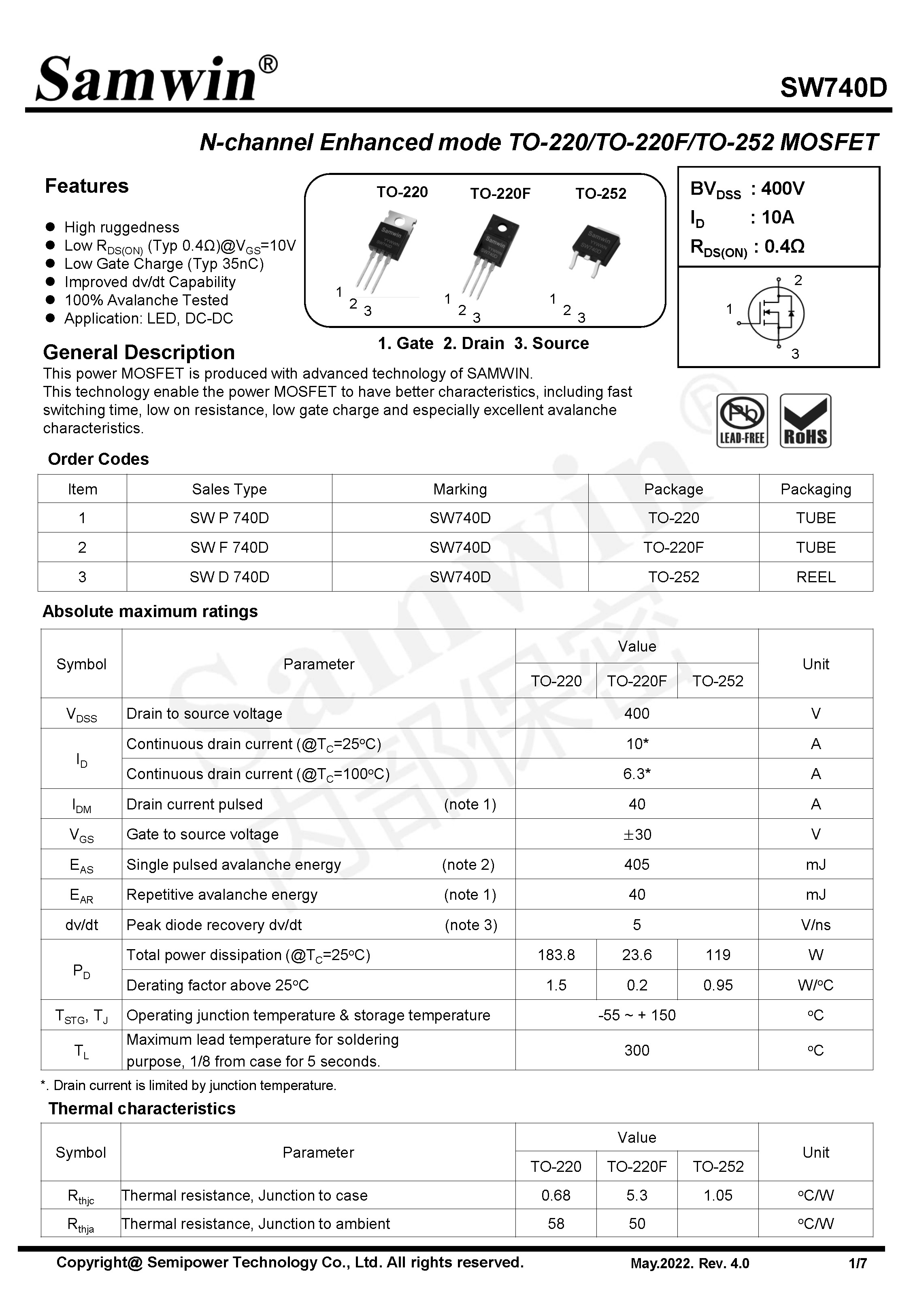 SAMWIN MOSFET