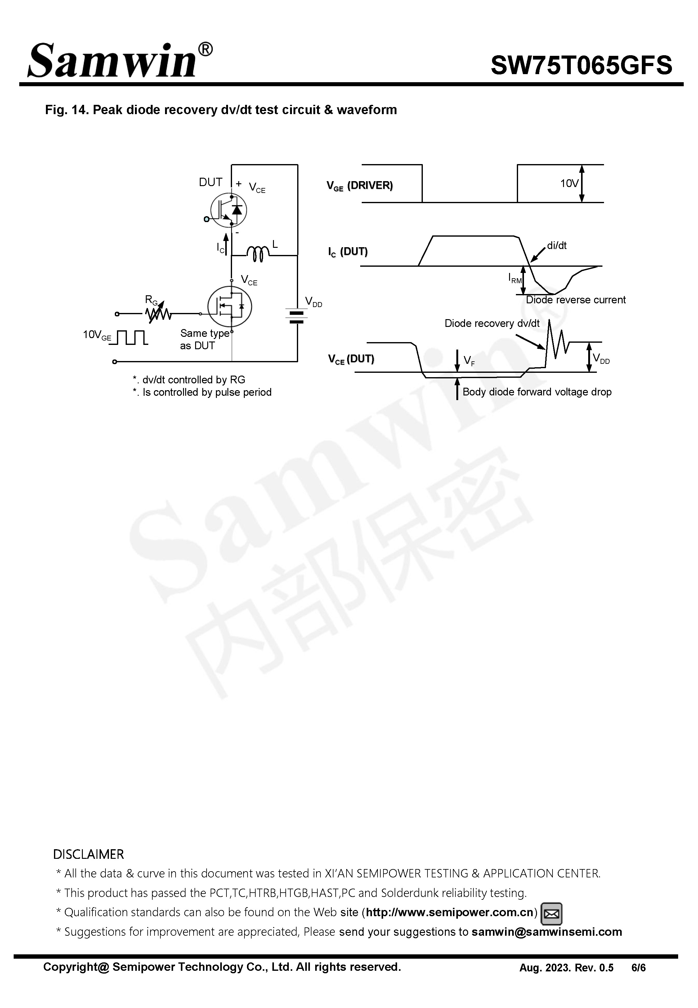 SAMWIN MOSFET