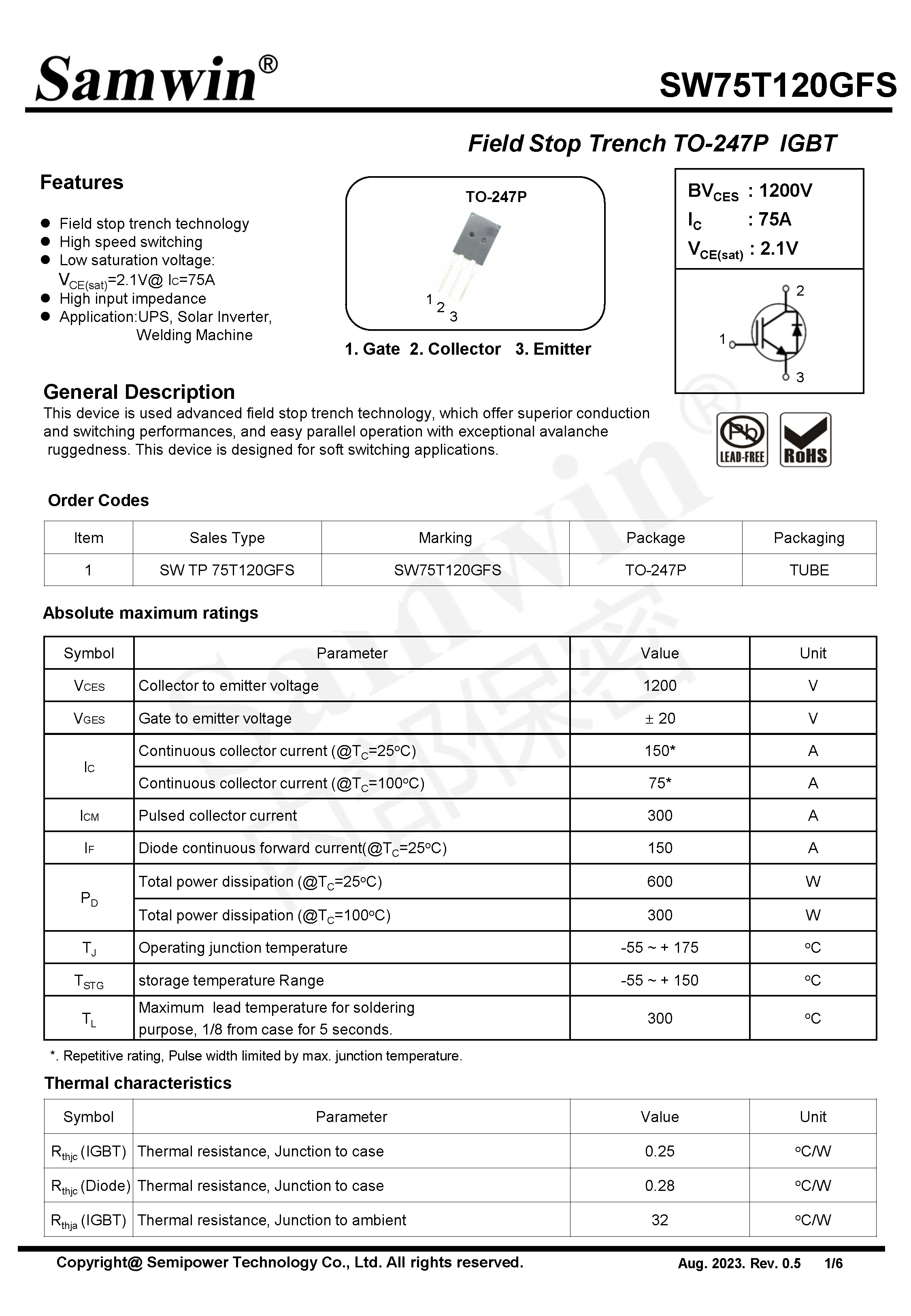 SAMWIN MOSFET