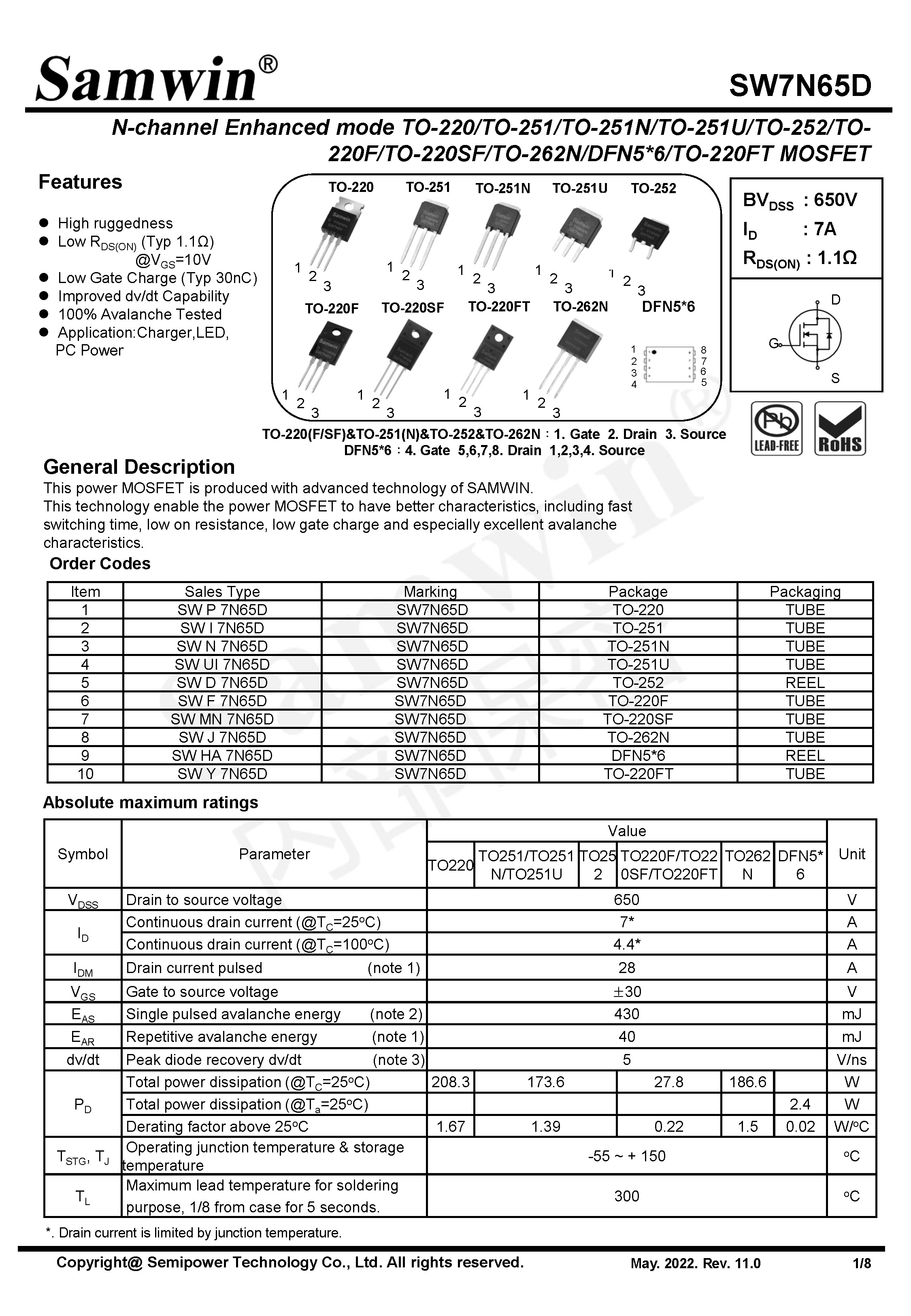 SAMWIN MOSFET