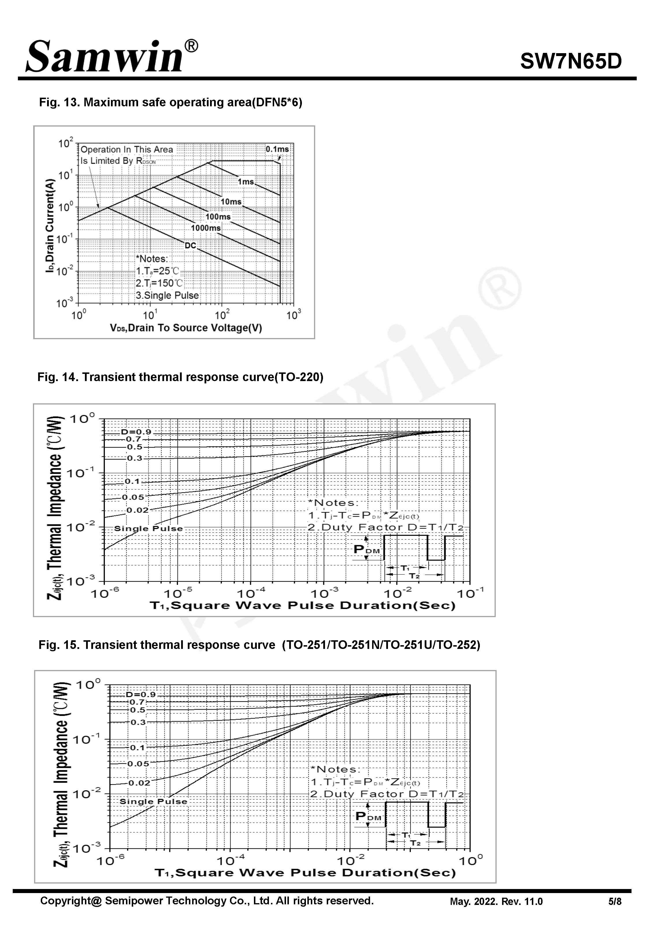 SAMWIN MOSFET