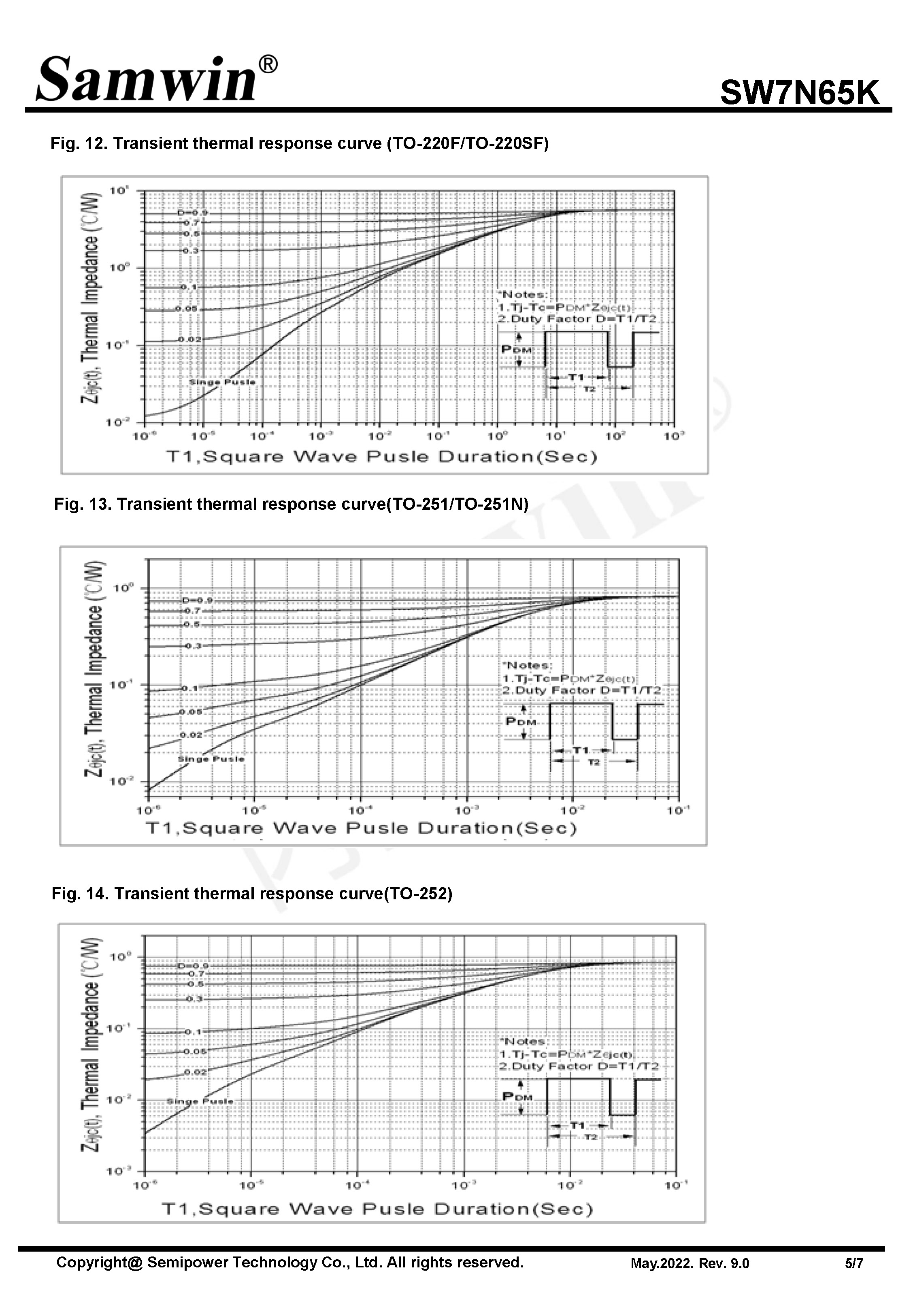 SAMWIN MOSFET