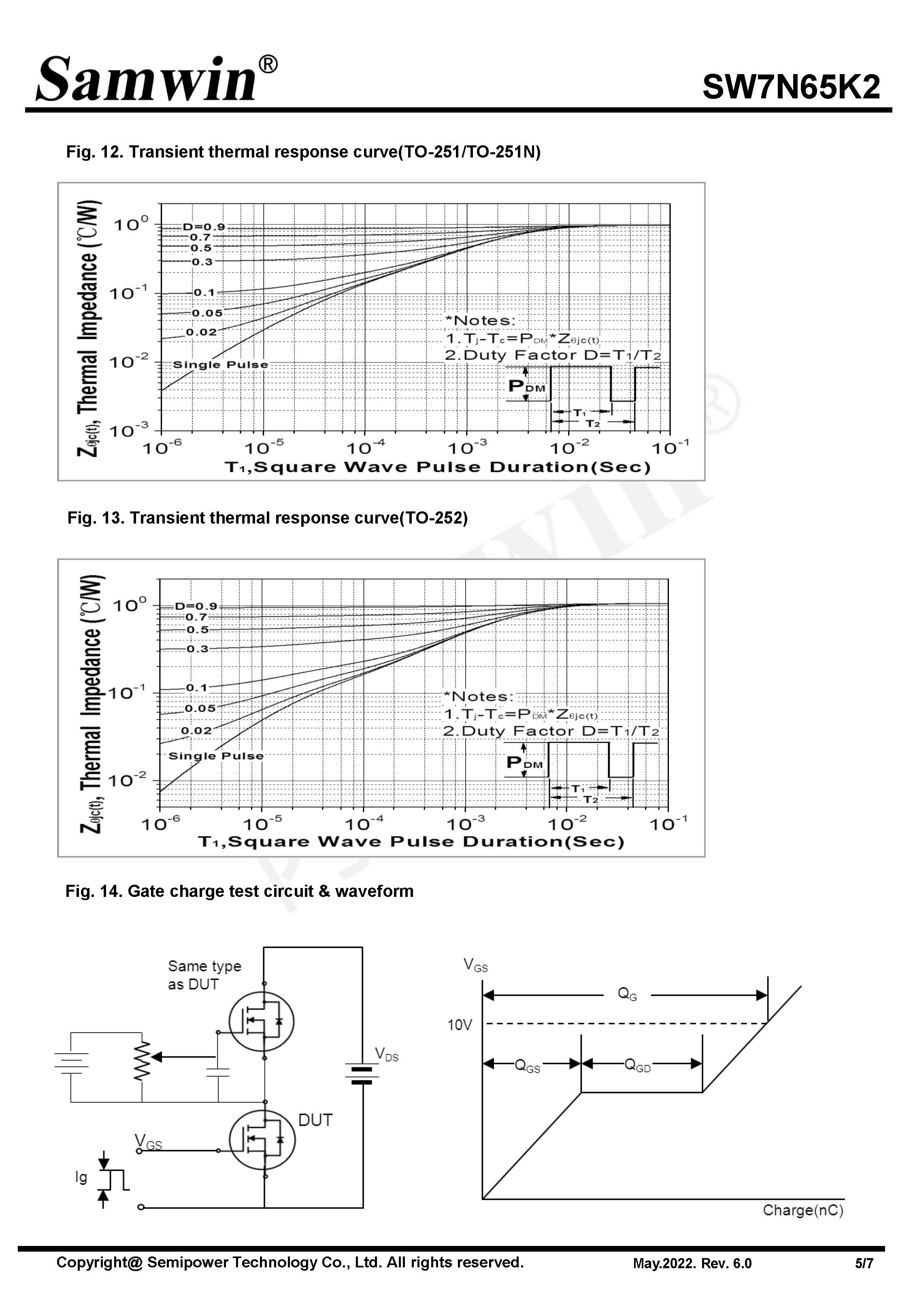 SAMWIN MOSFET