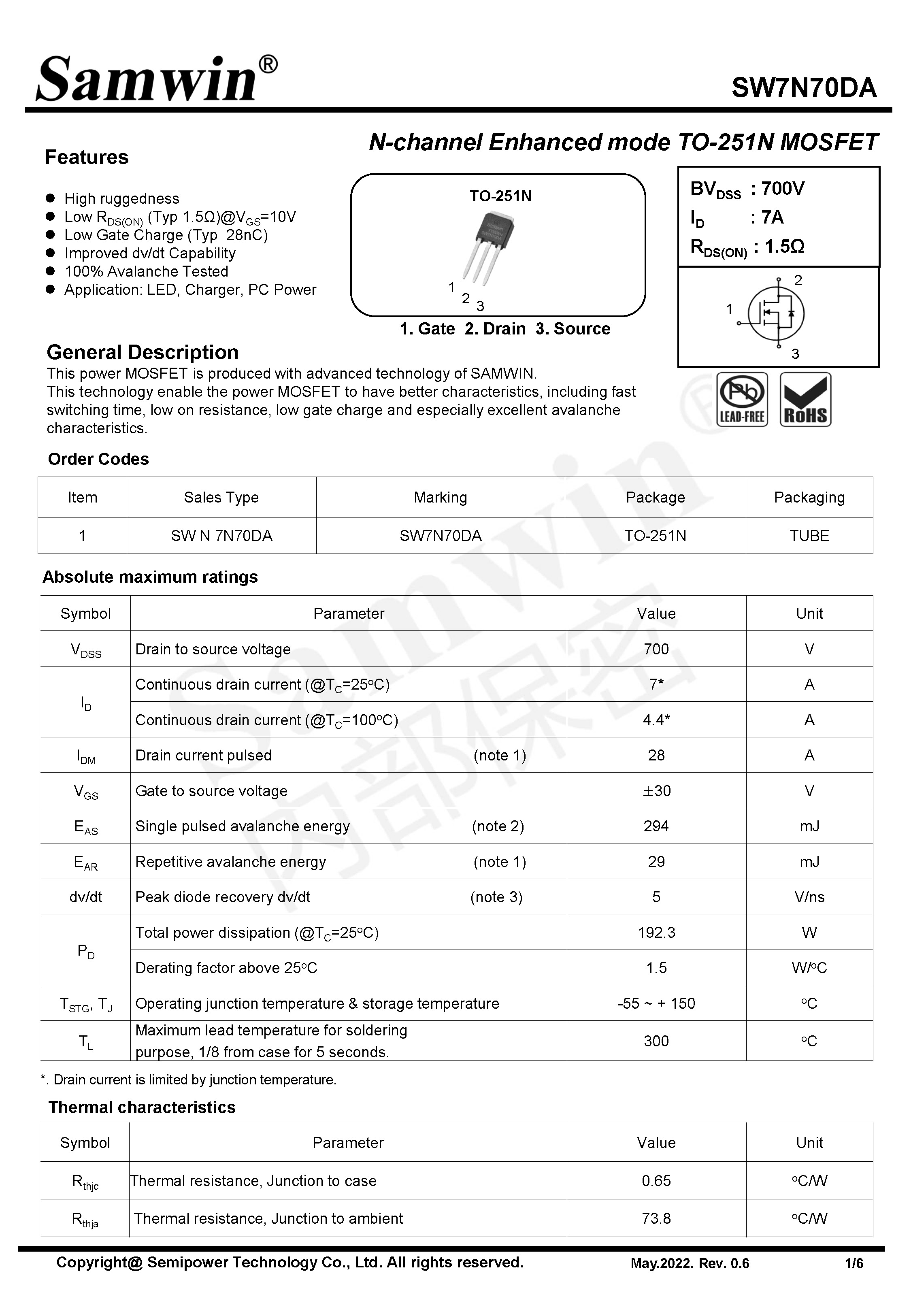 SAMWIN MOSFET