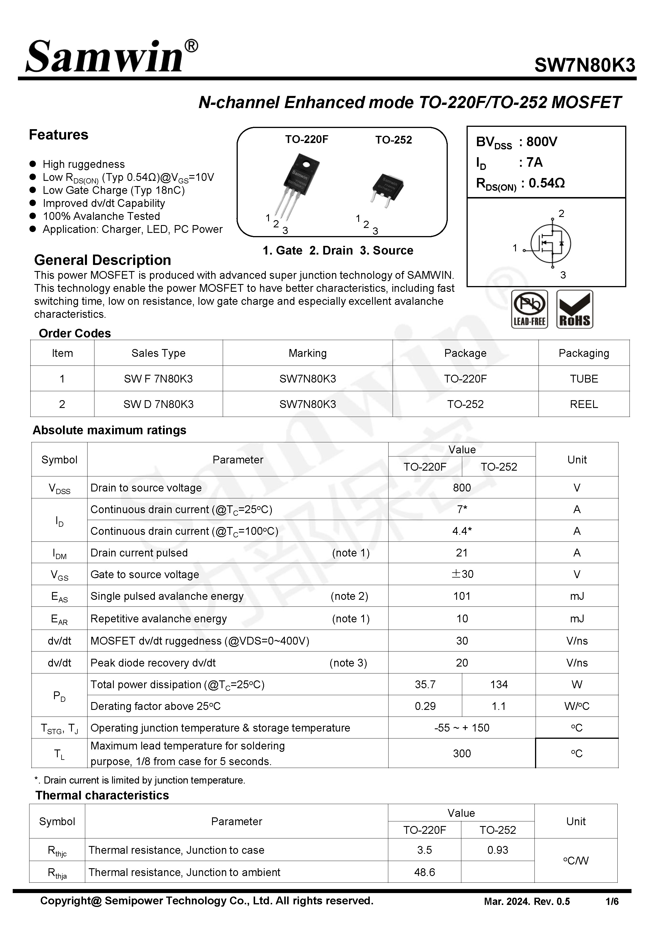 SAMWIN MOSFET