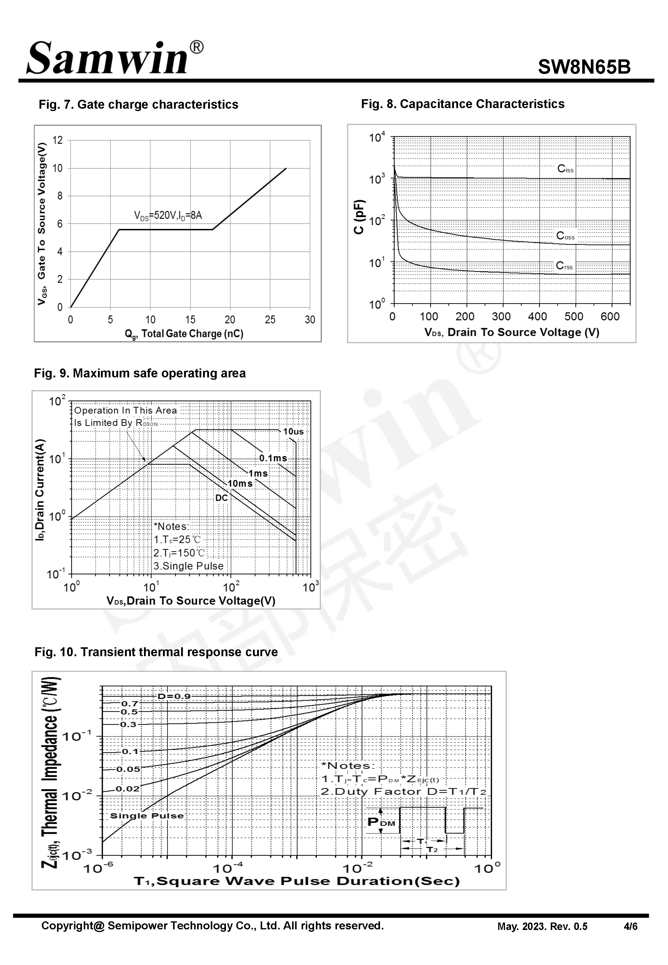 SAMWIN MOSFET