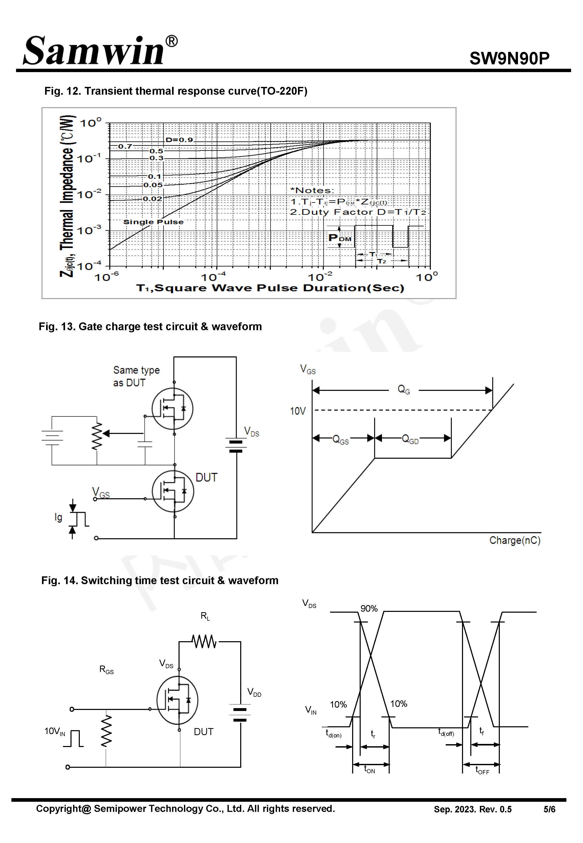 SAMWIN MOSFET