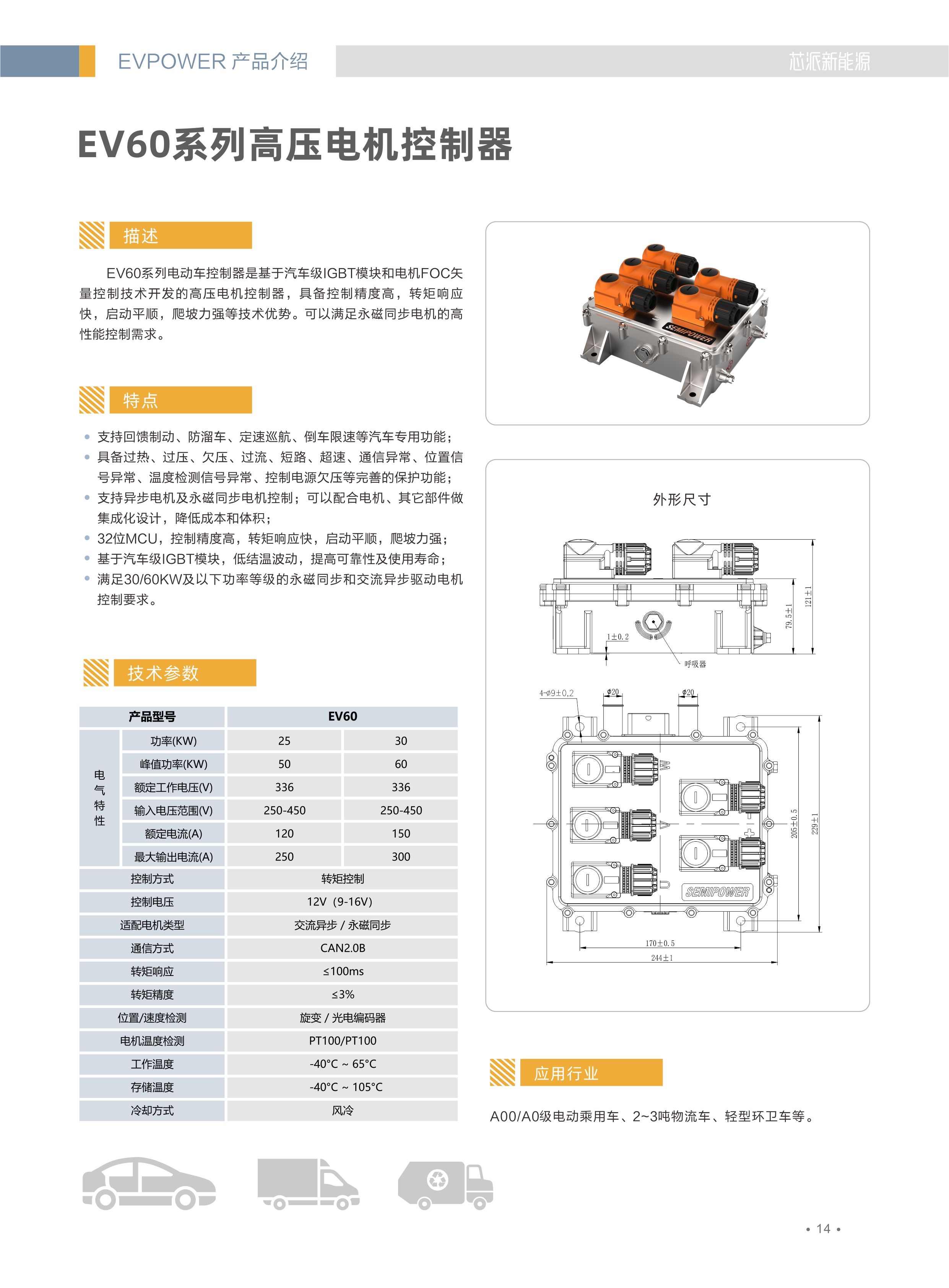 semipower