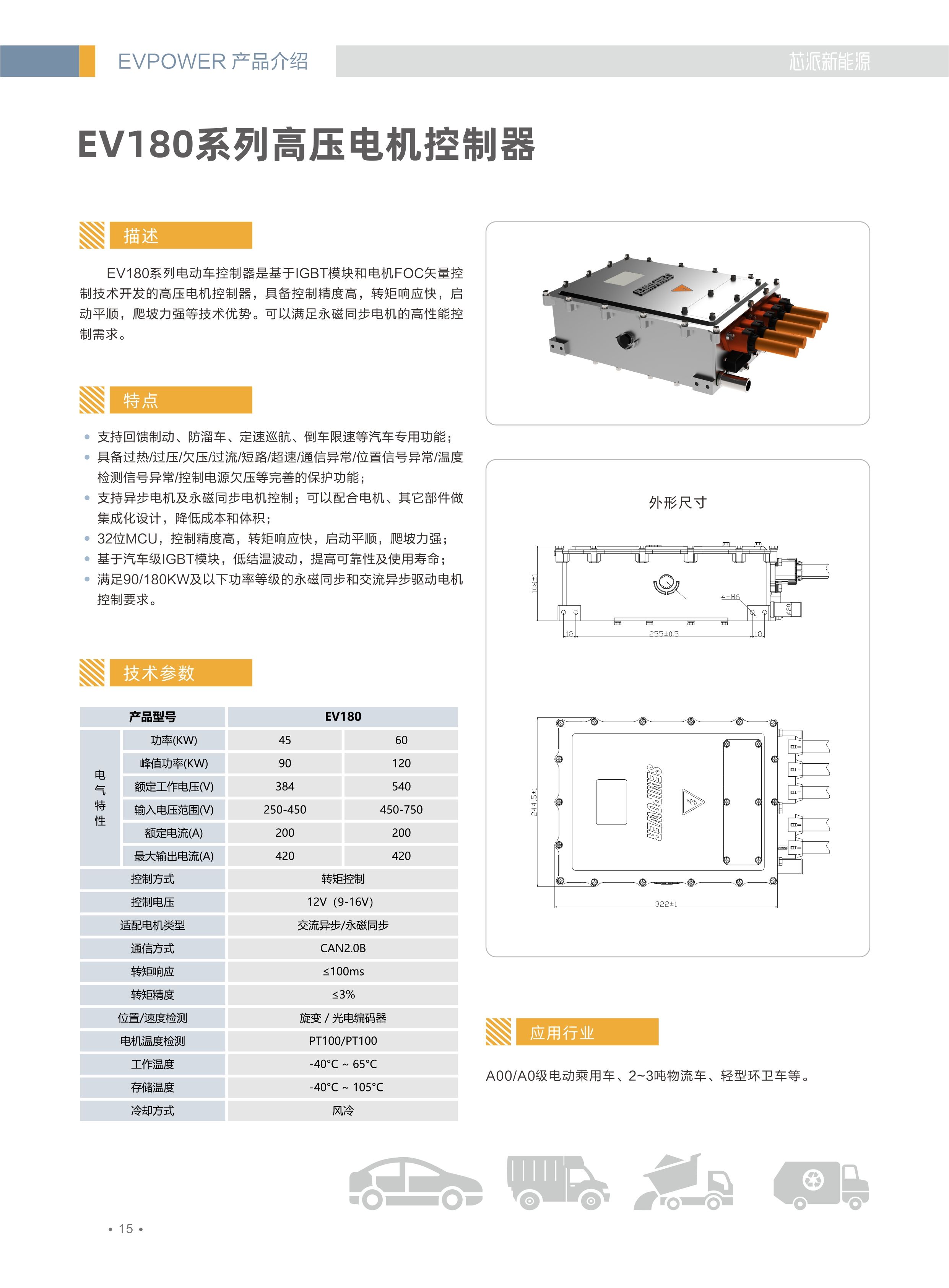 semipower